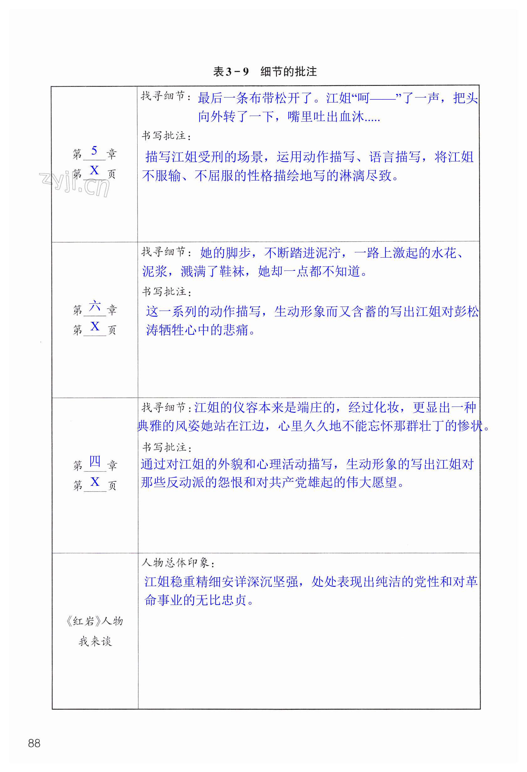 第88页