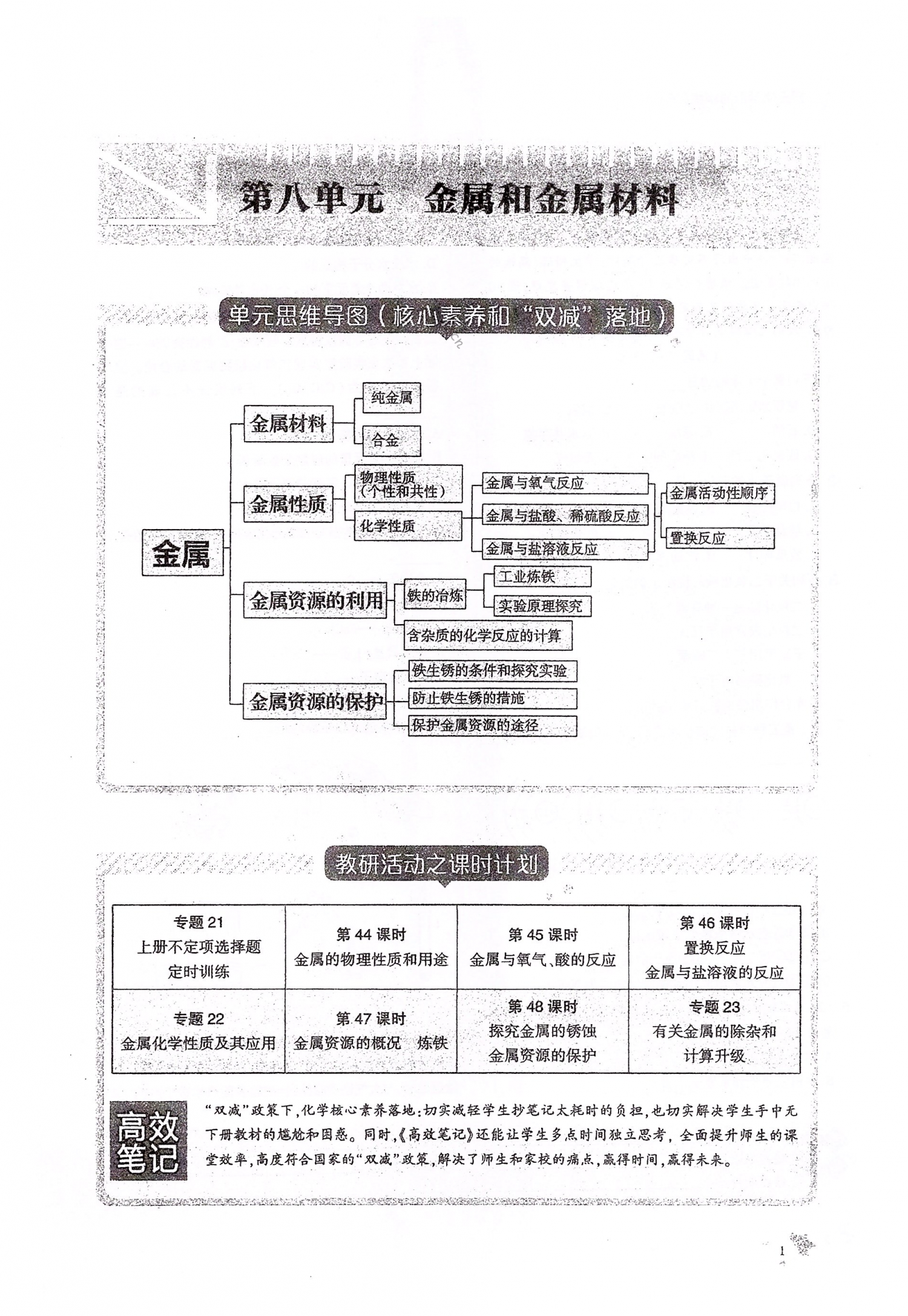 2022年課時(shí)精練九年級(jí)化學(xué)下冊(cè)重慶版 第1頁