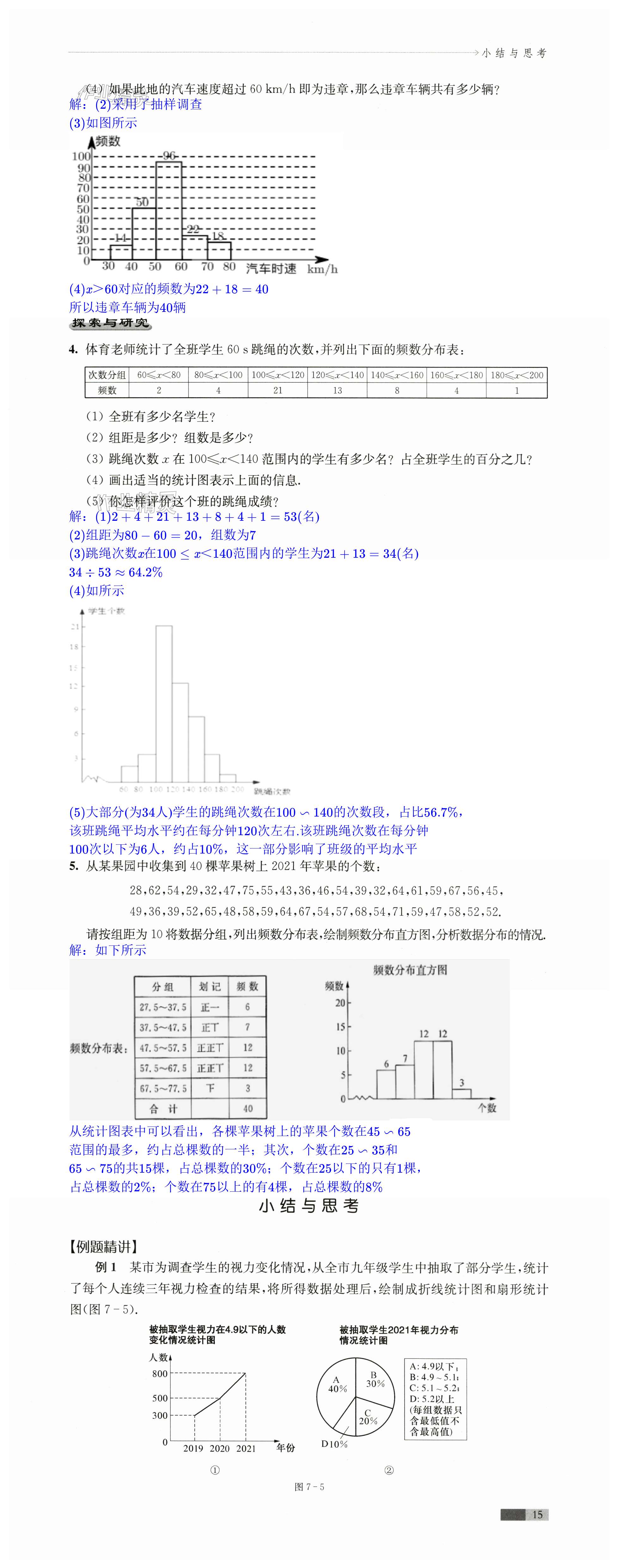 第15頁