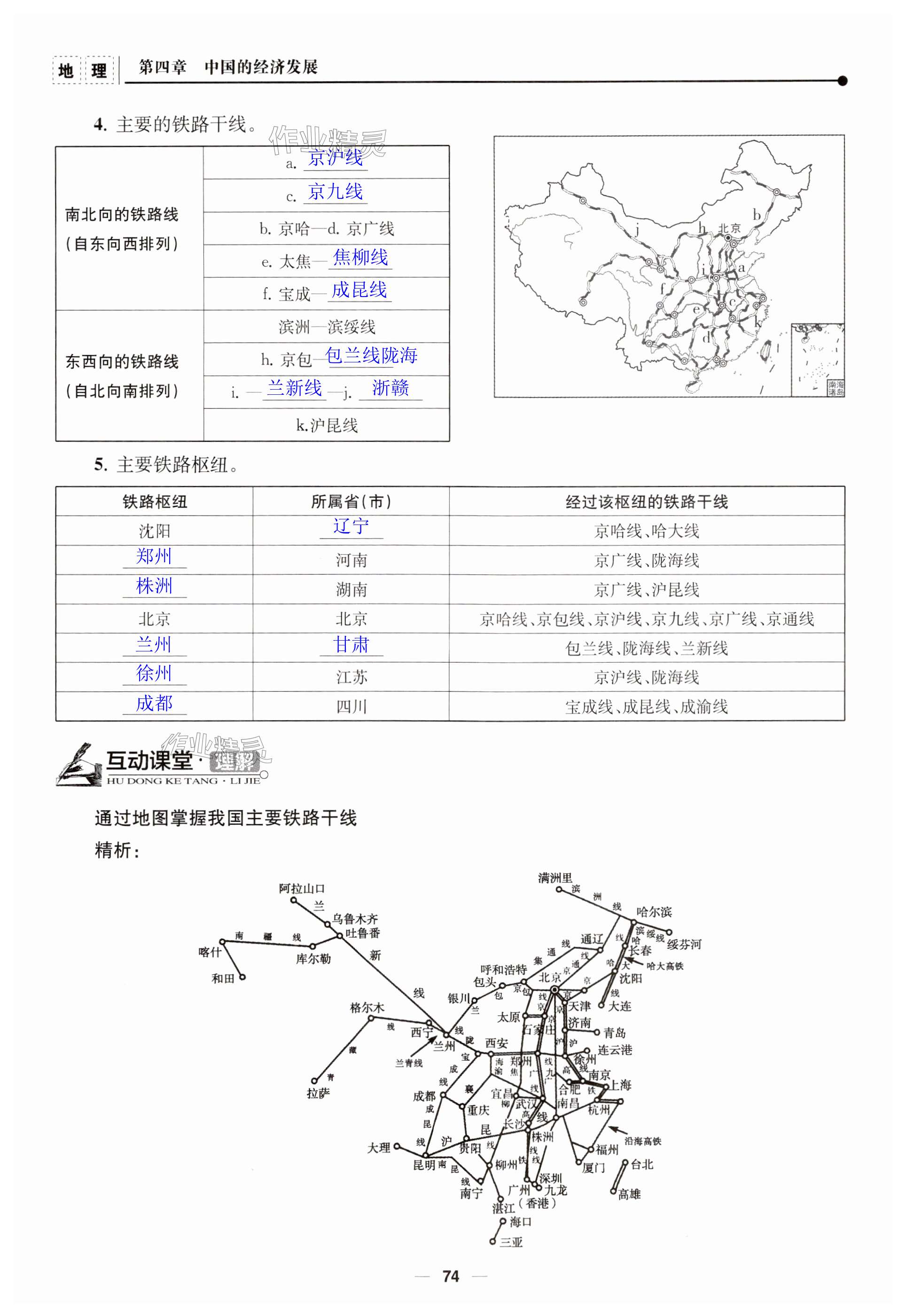 第74页