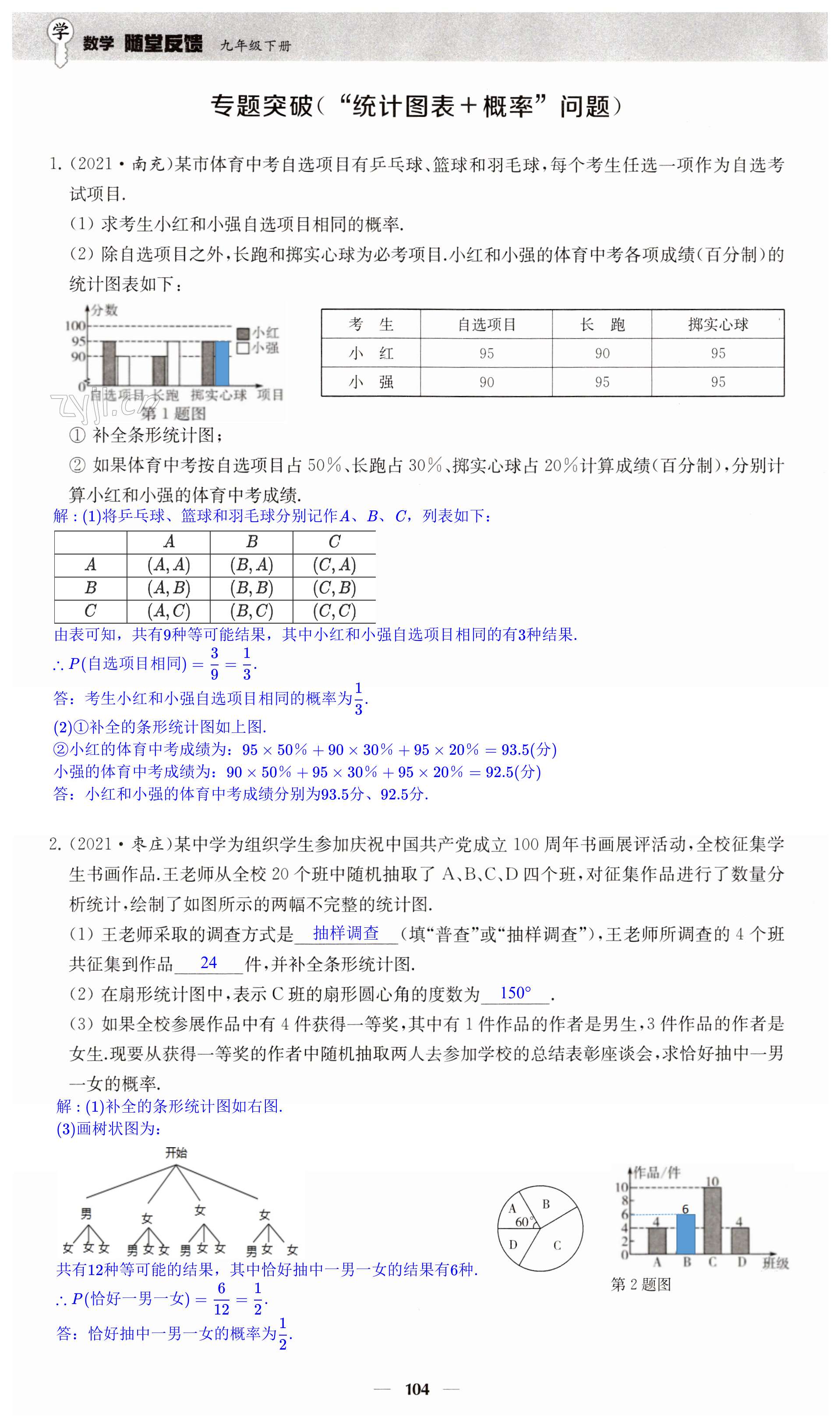 第104頁(yè)