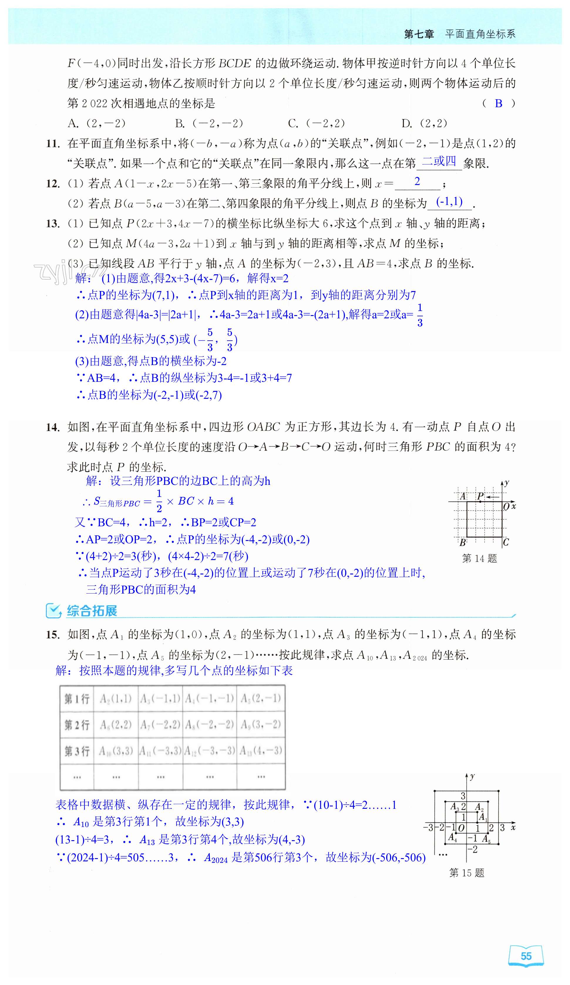 第55页