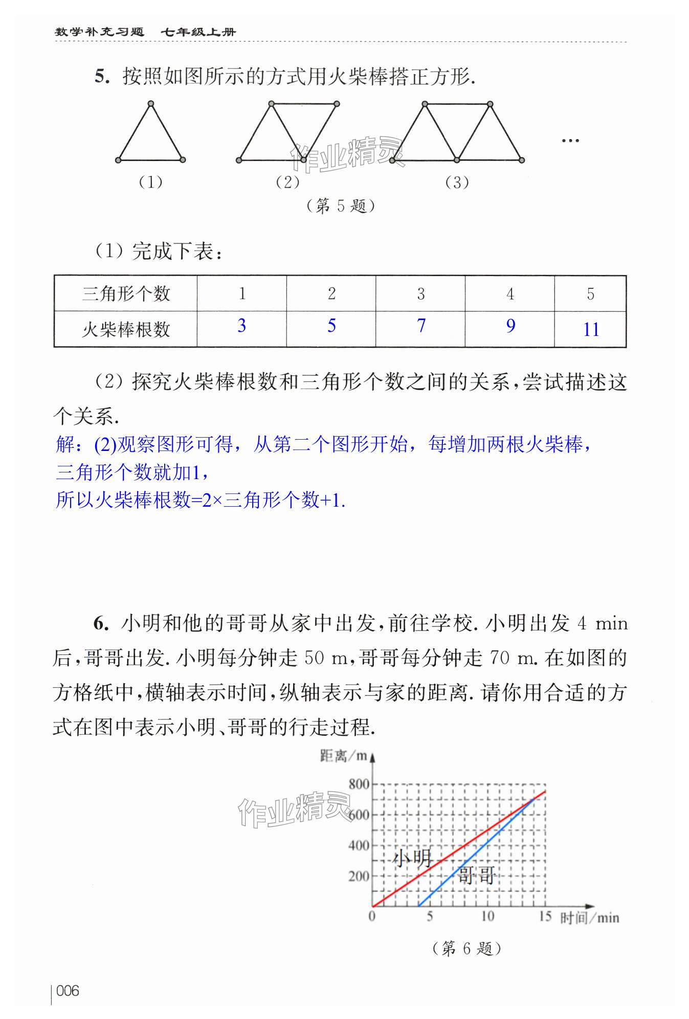 第6頁