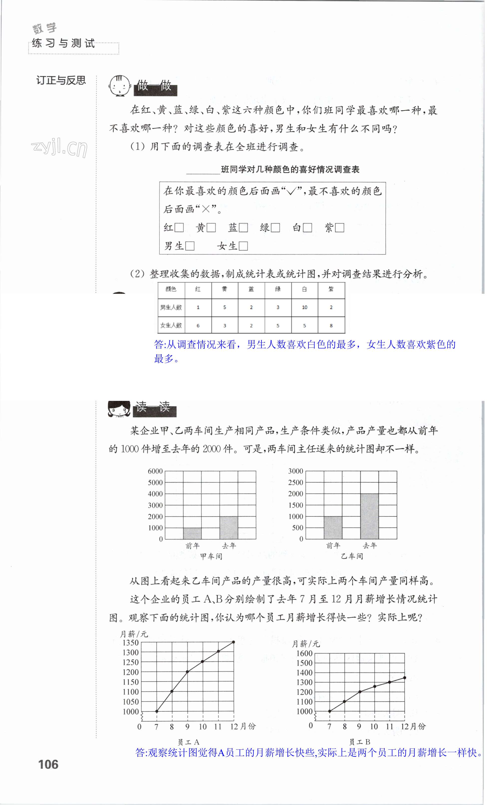 第106頁