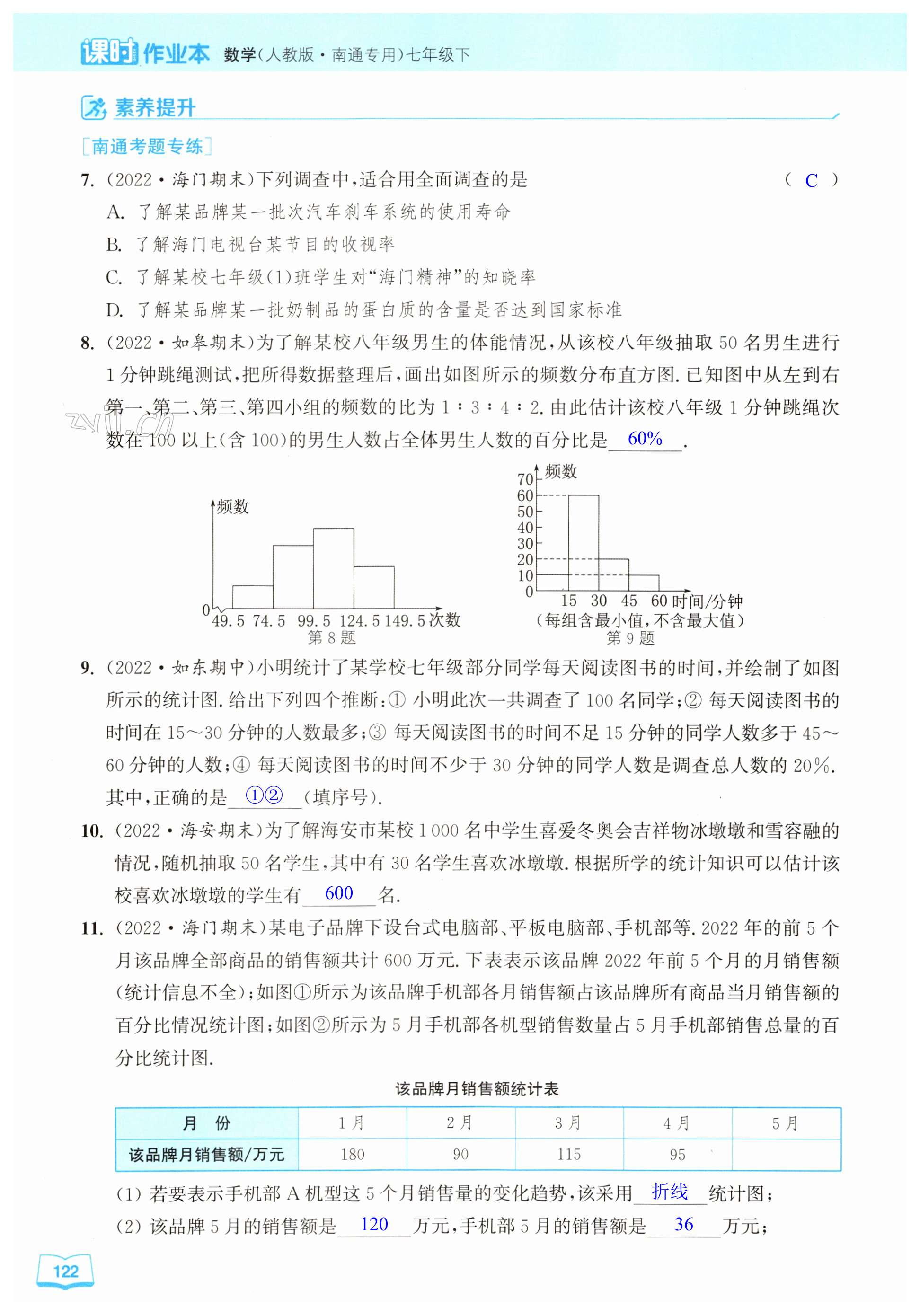 第122页