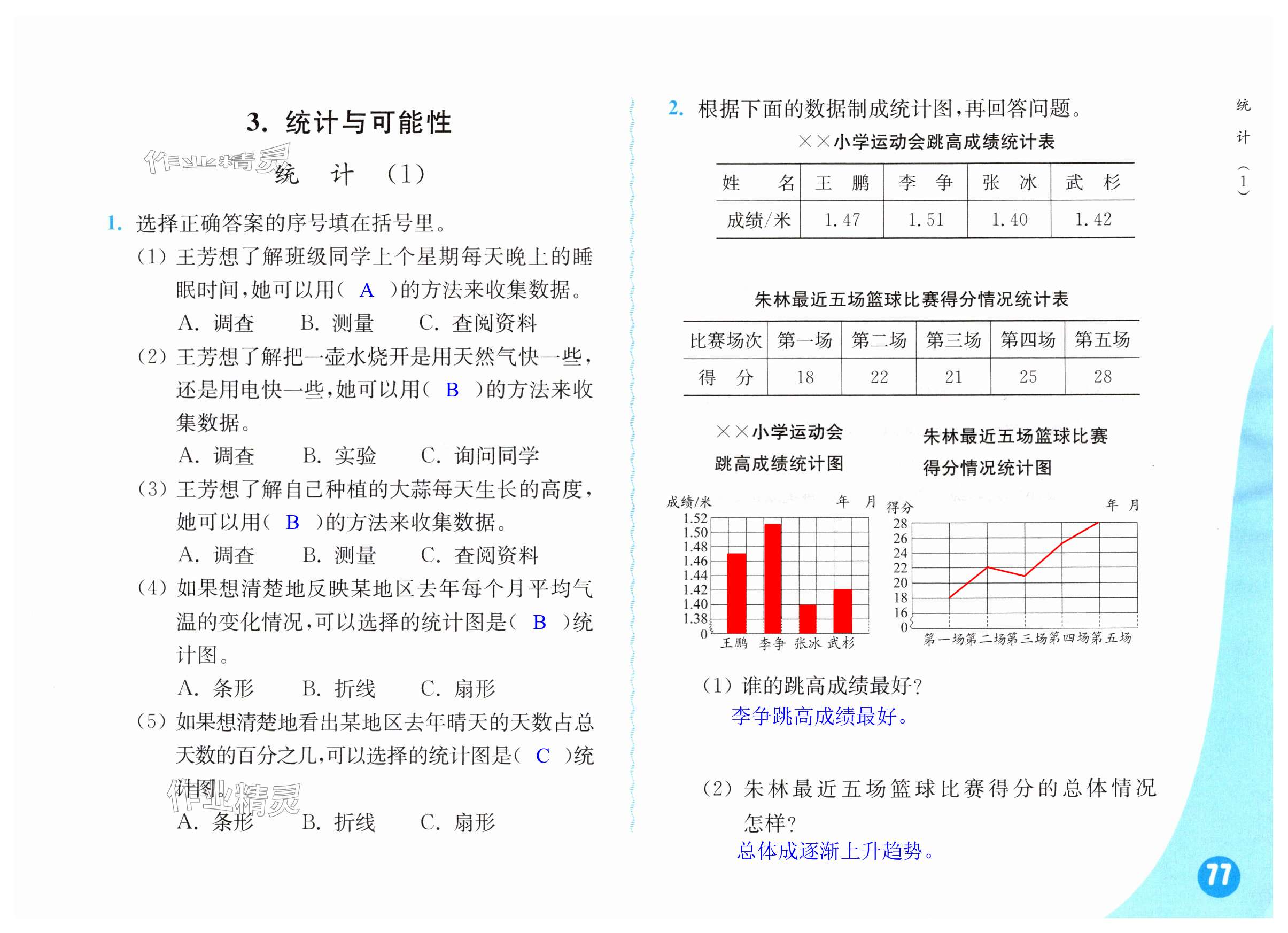 第77頁(yè)