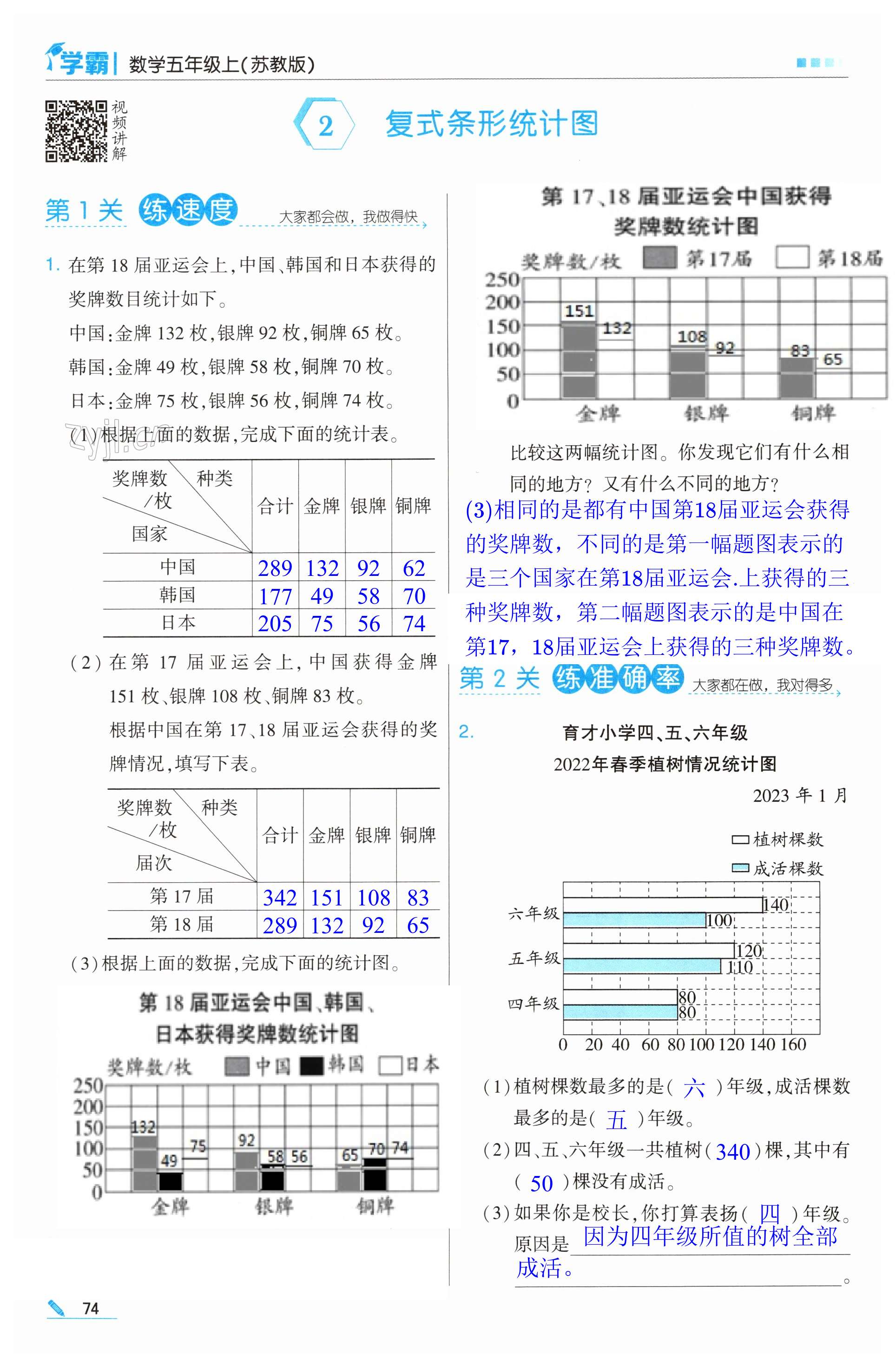 第74页