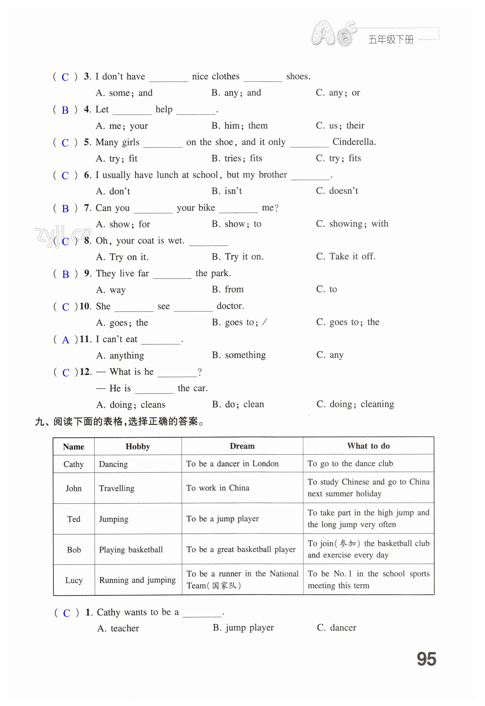 第95页