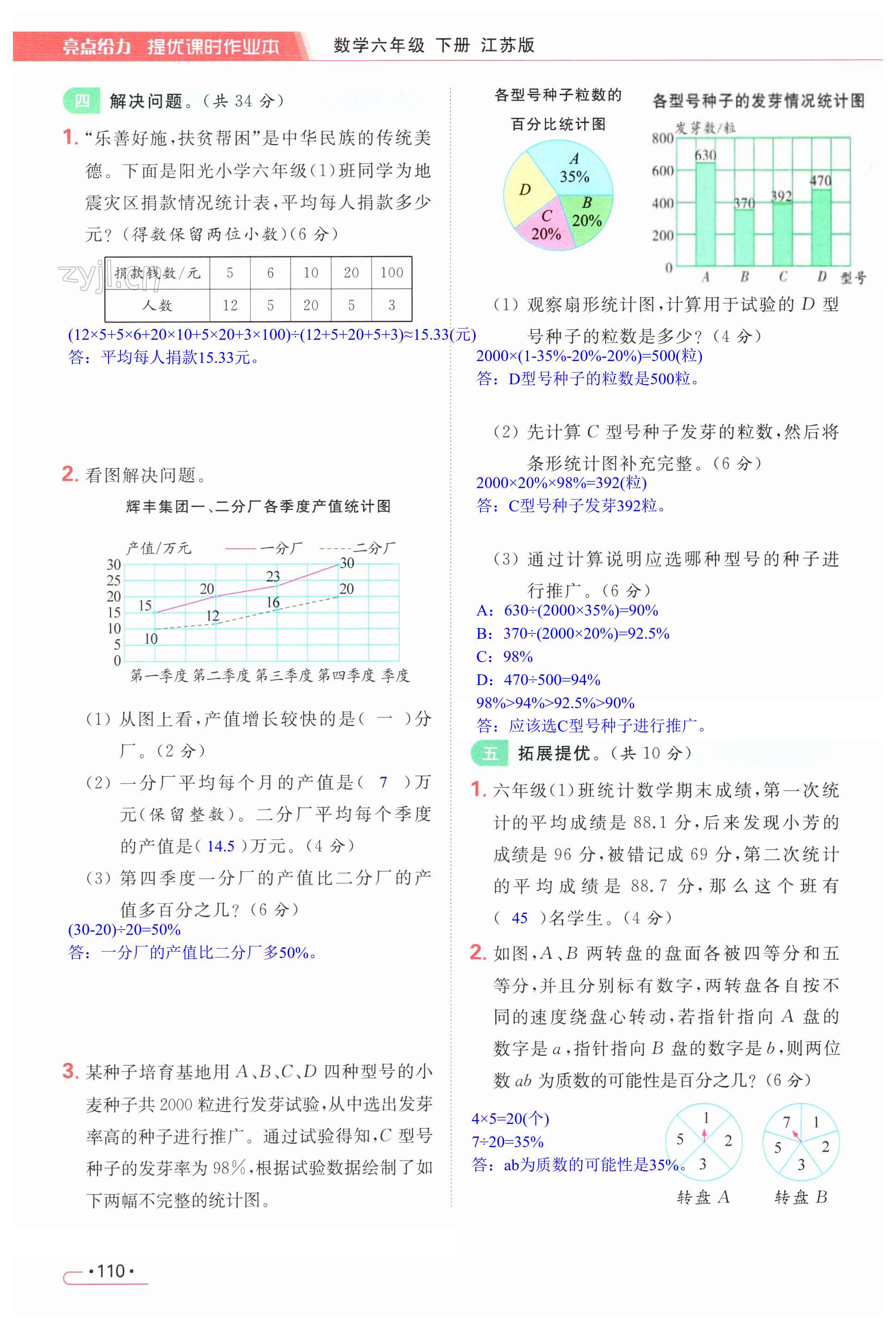 第110页