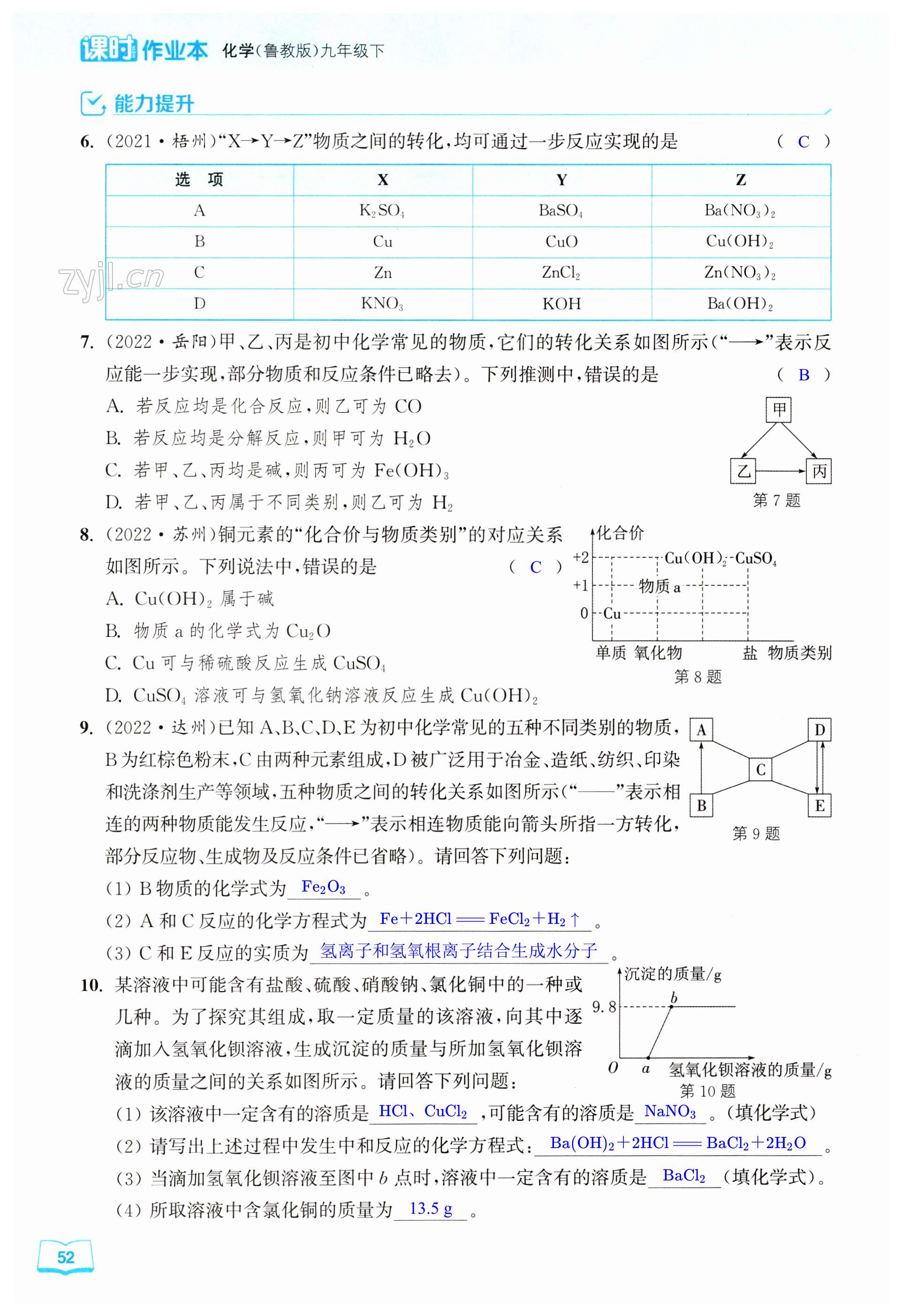 第52頁(yè)