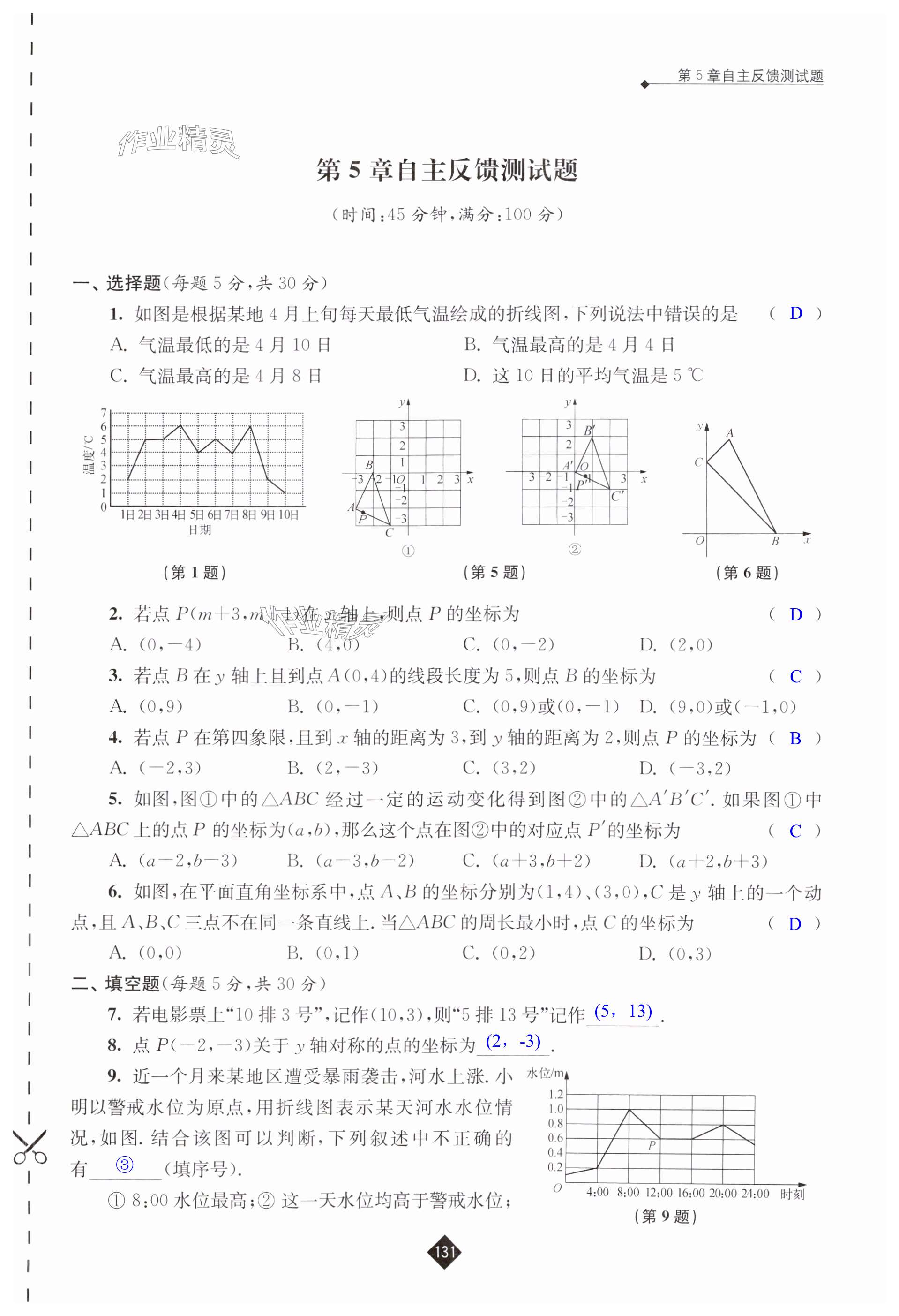 第131頁