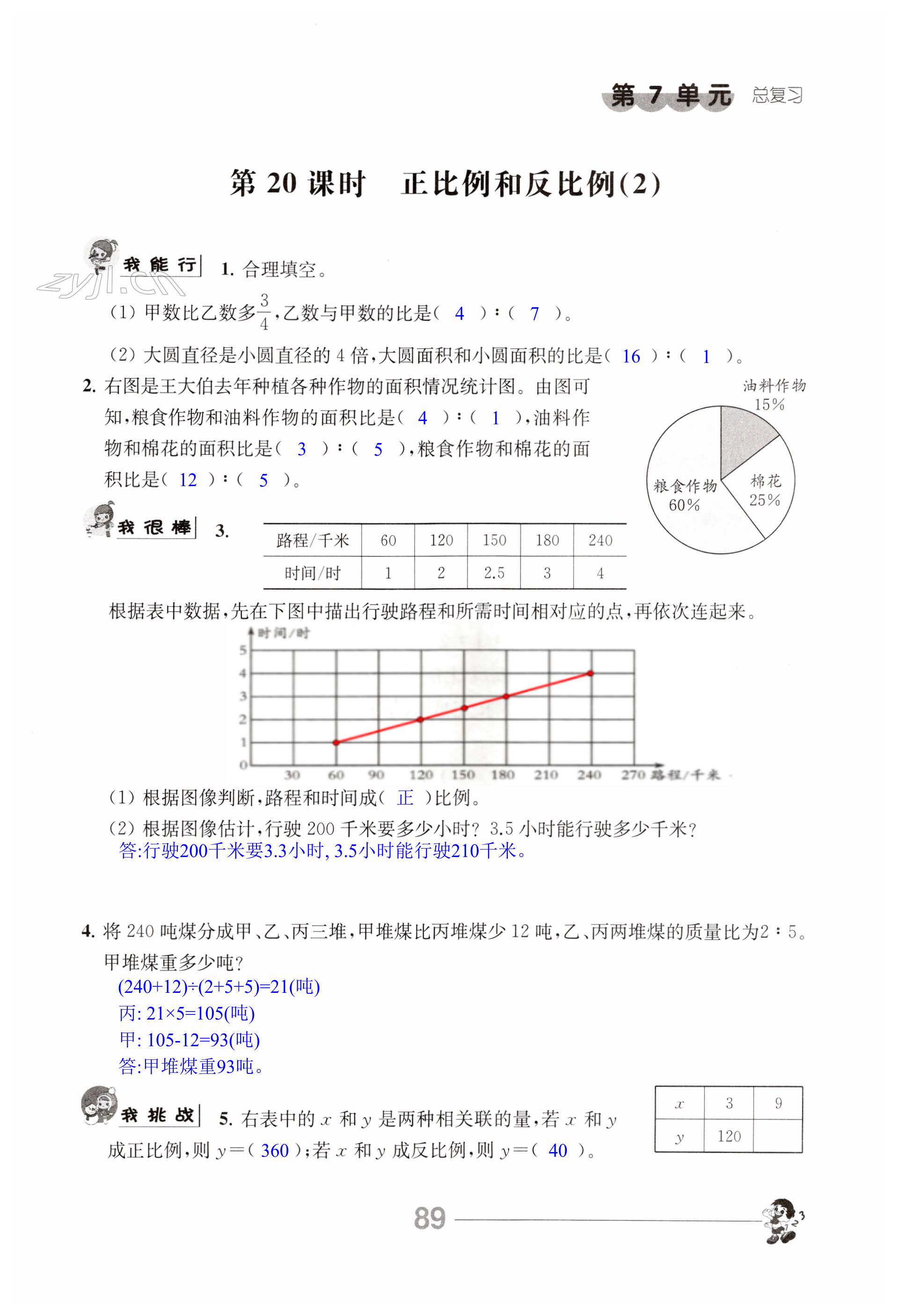 第89页