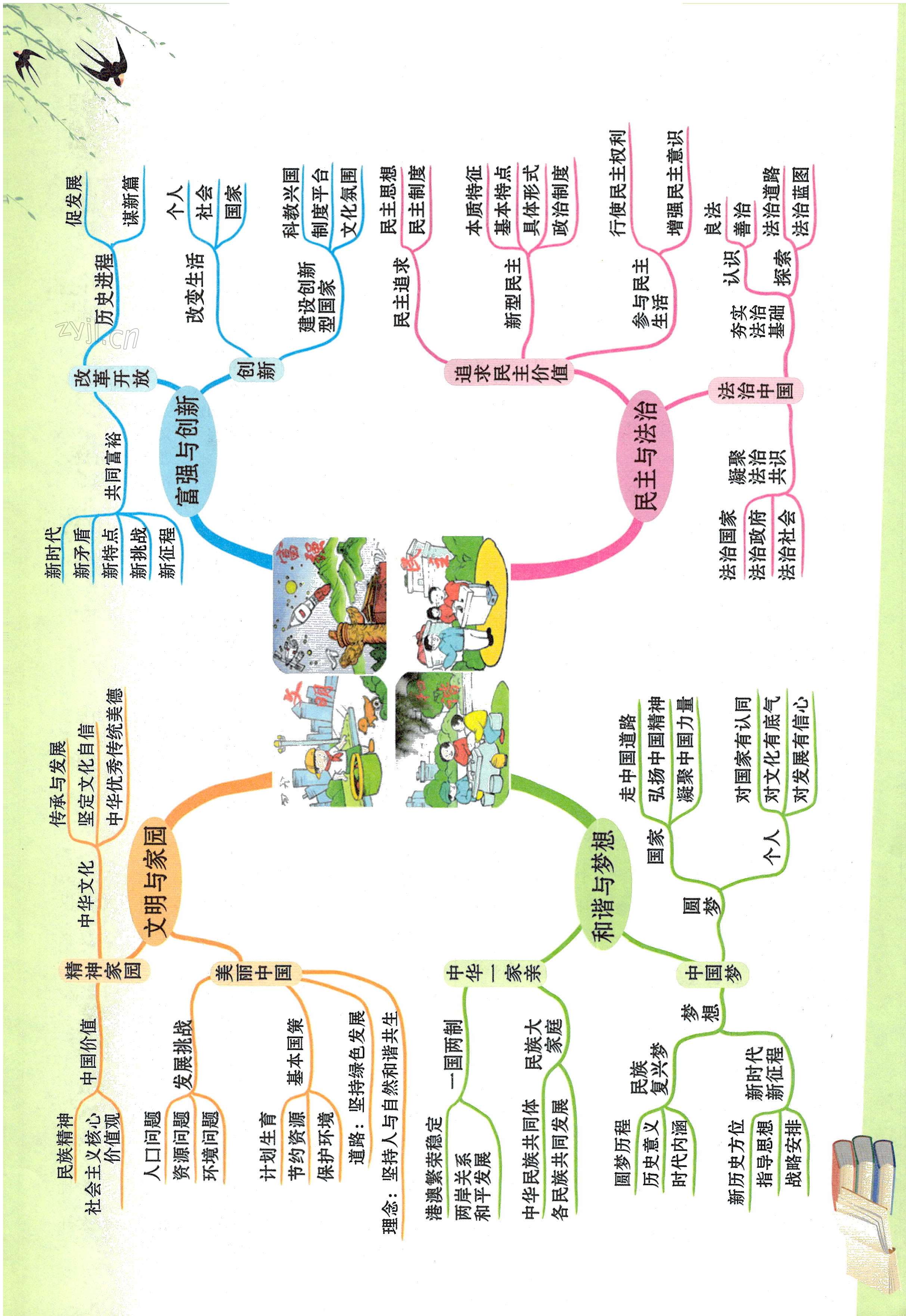 2022年世紀(jì)金榜百練百勝九年級(jí)道德與法治上冊(cè)人教版武漢專版 第1頁