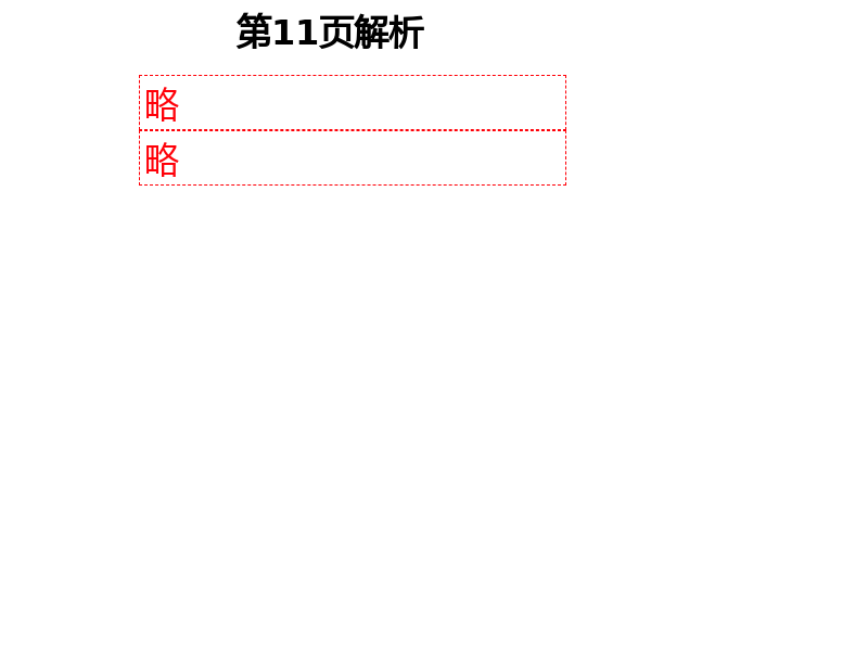 2021年新課堂同步學(xué)習(xí)與探究五年級(jí)語(yǔ)文下學(xué)期人教版金鄉(xiāng)專(zhuān)版 第11頁(yè)