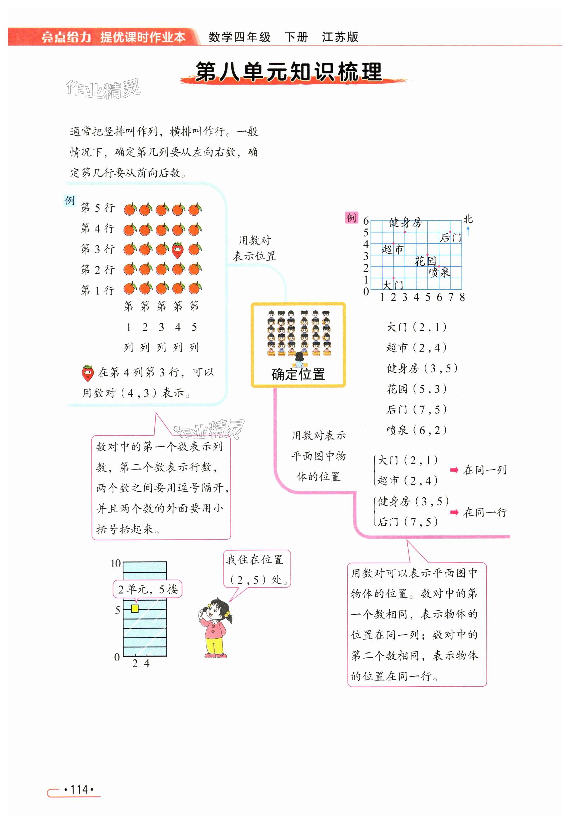 第114页