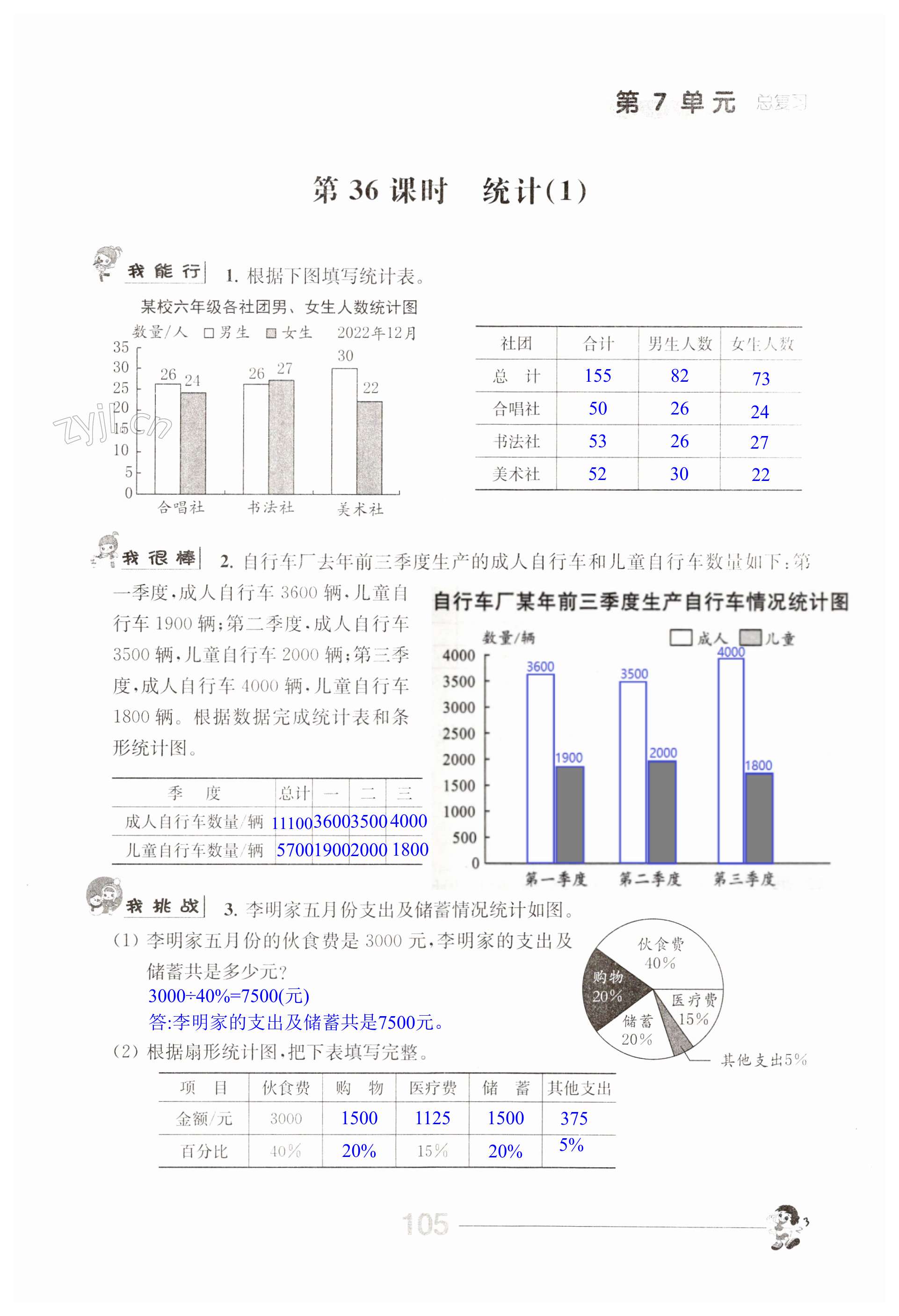 第105页