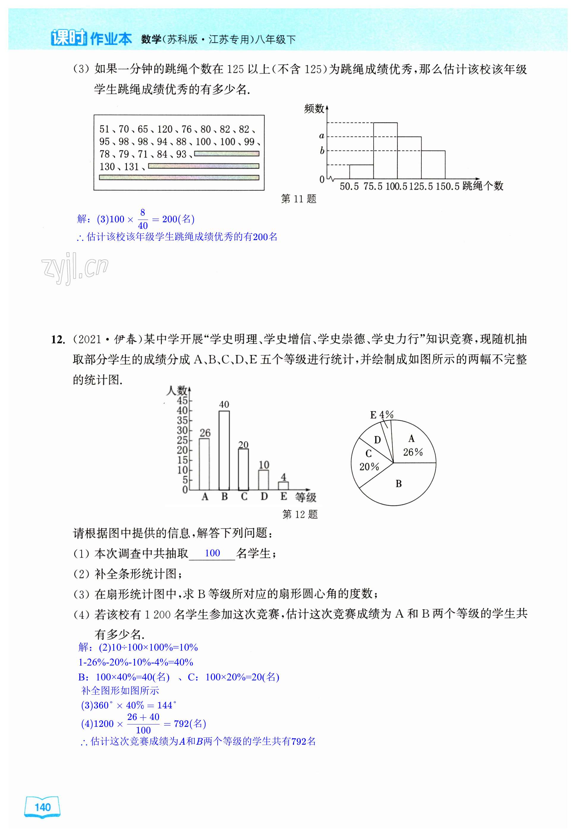 第140页