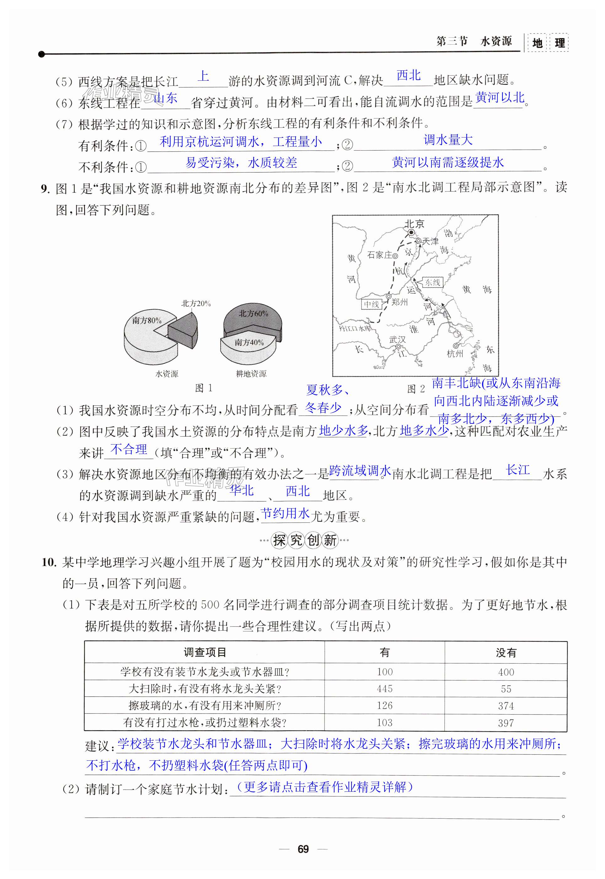 第69页