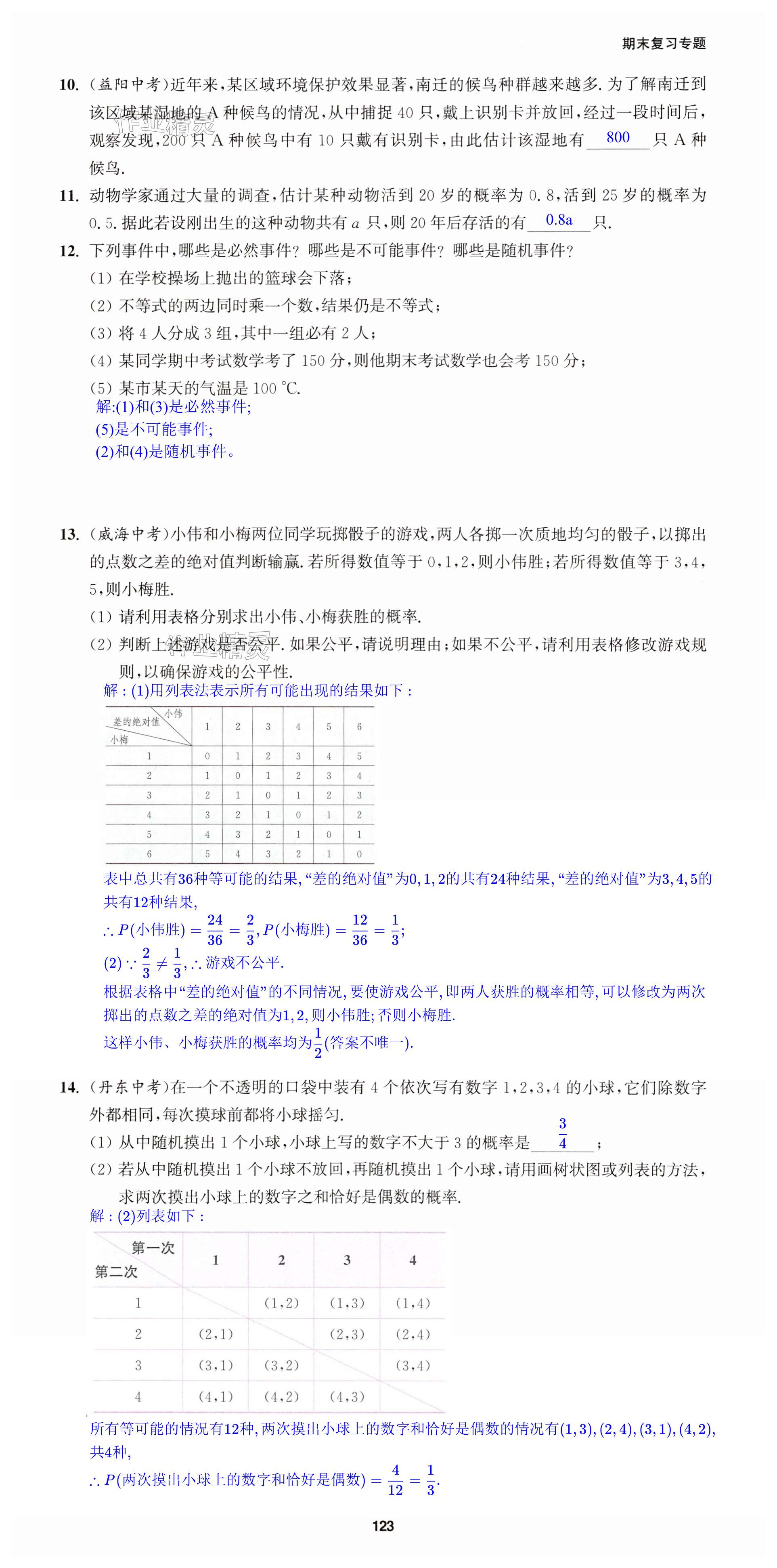 第123頁