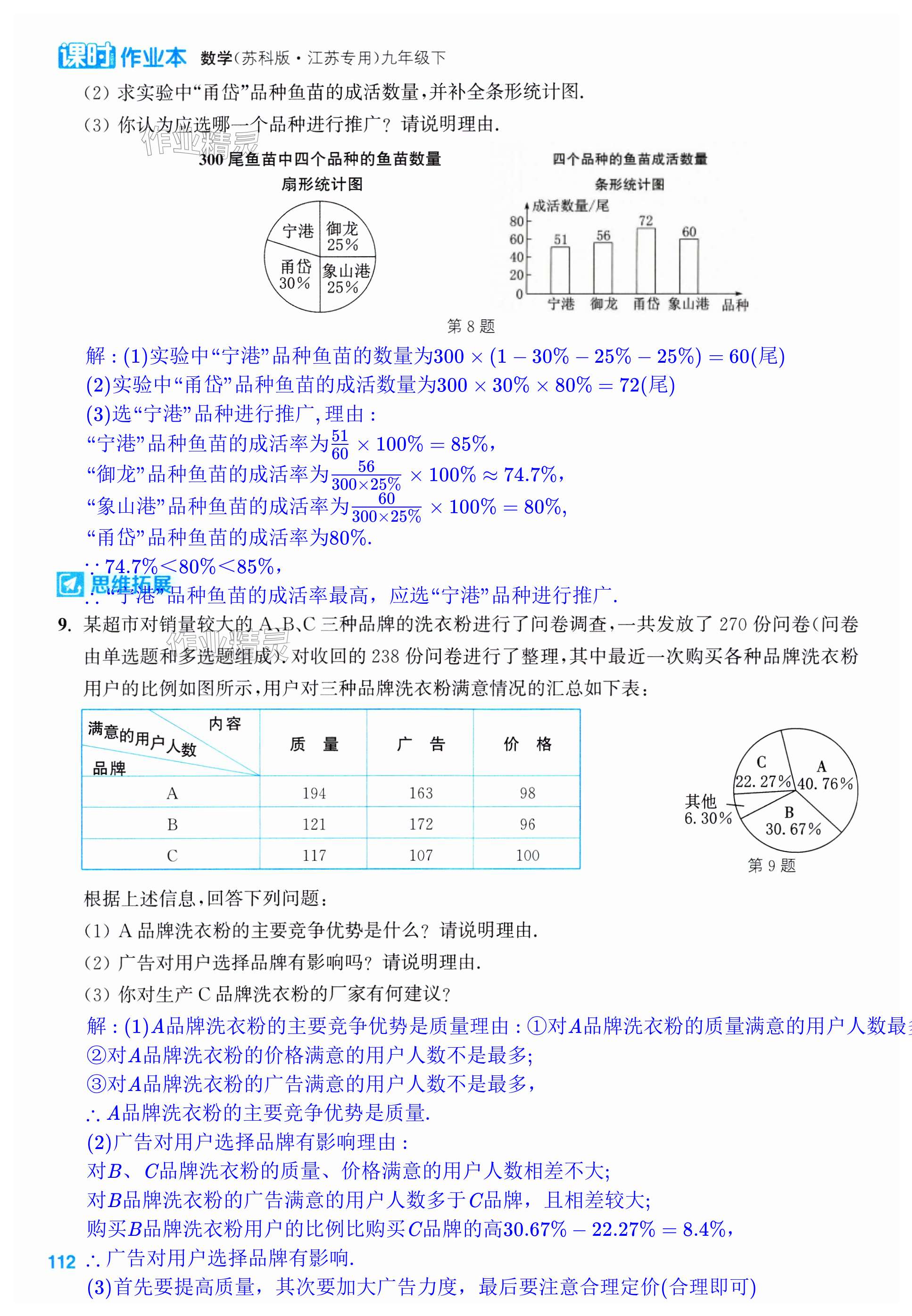 第112页