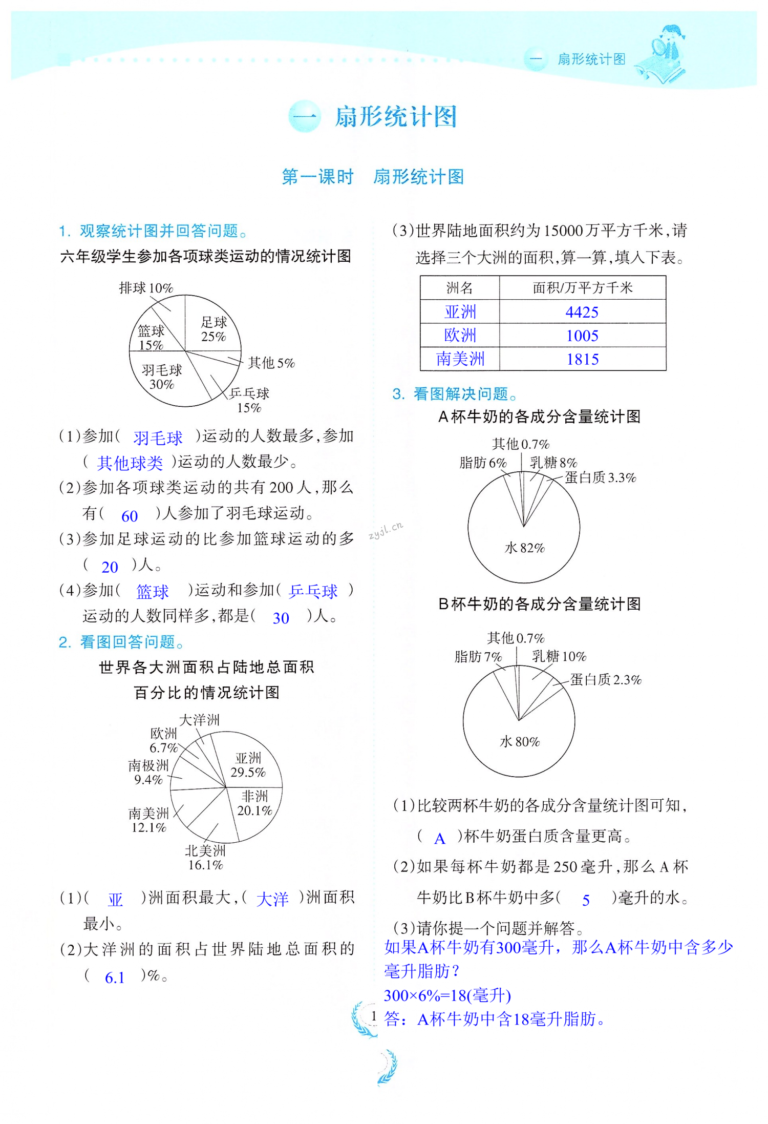 2023年金椰風(fēng)新課程同步練六年級數(shù)學(xué)下冊蘇教版 第1頁