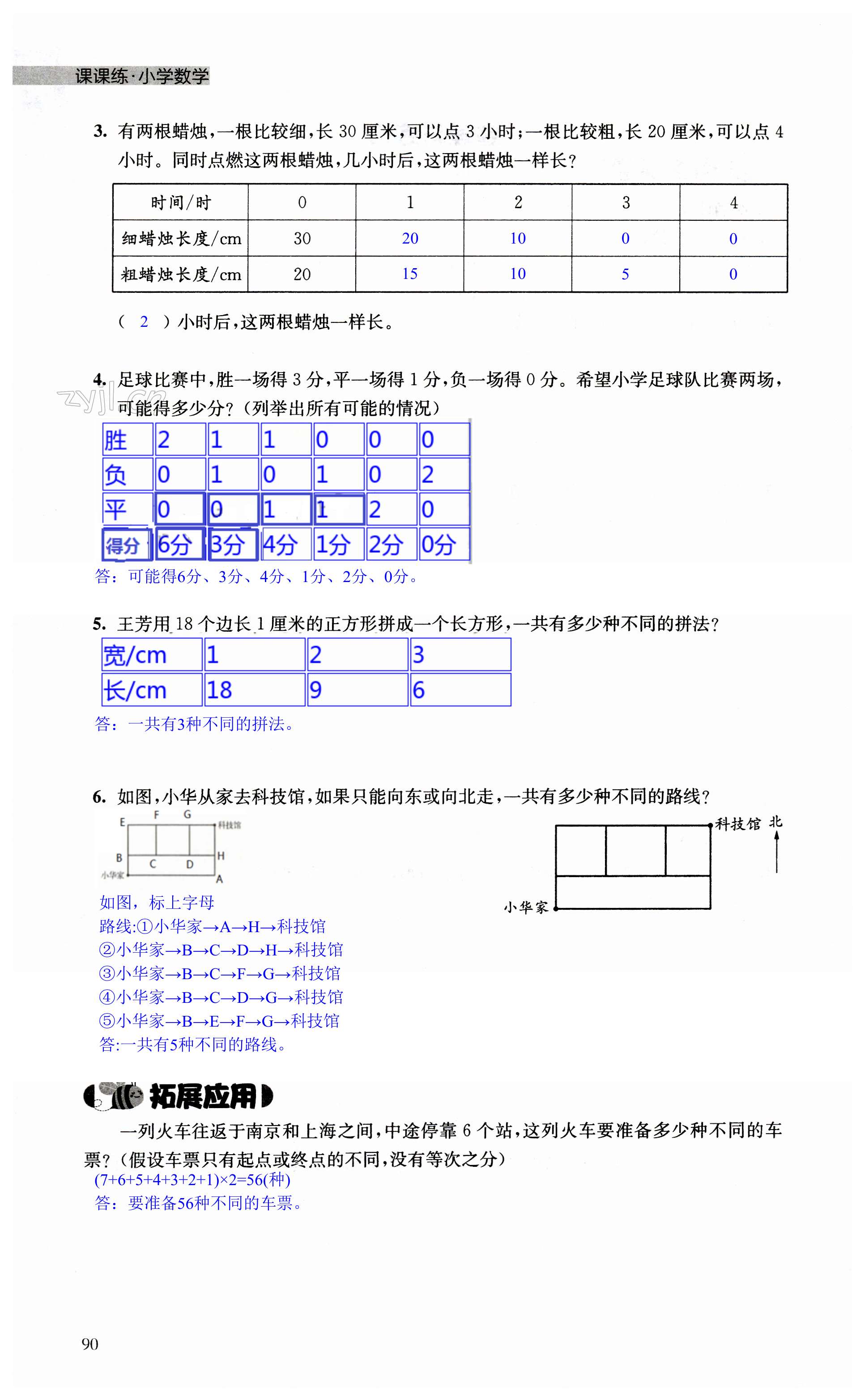 第90頁(yè)