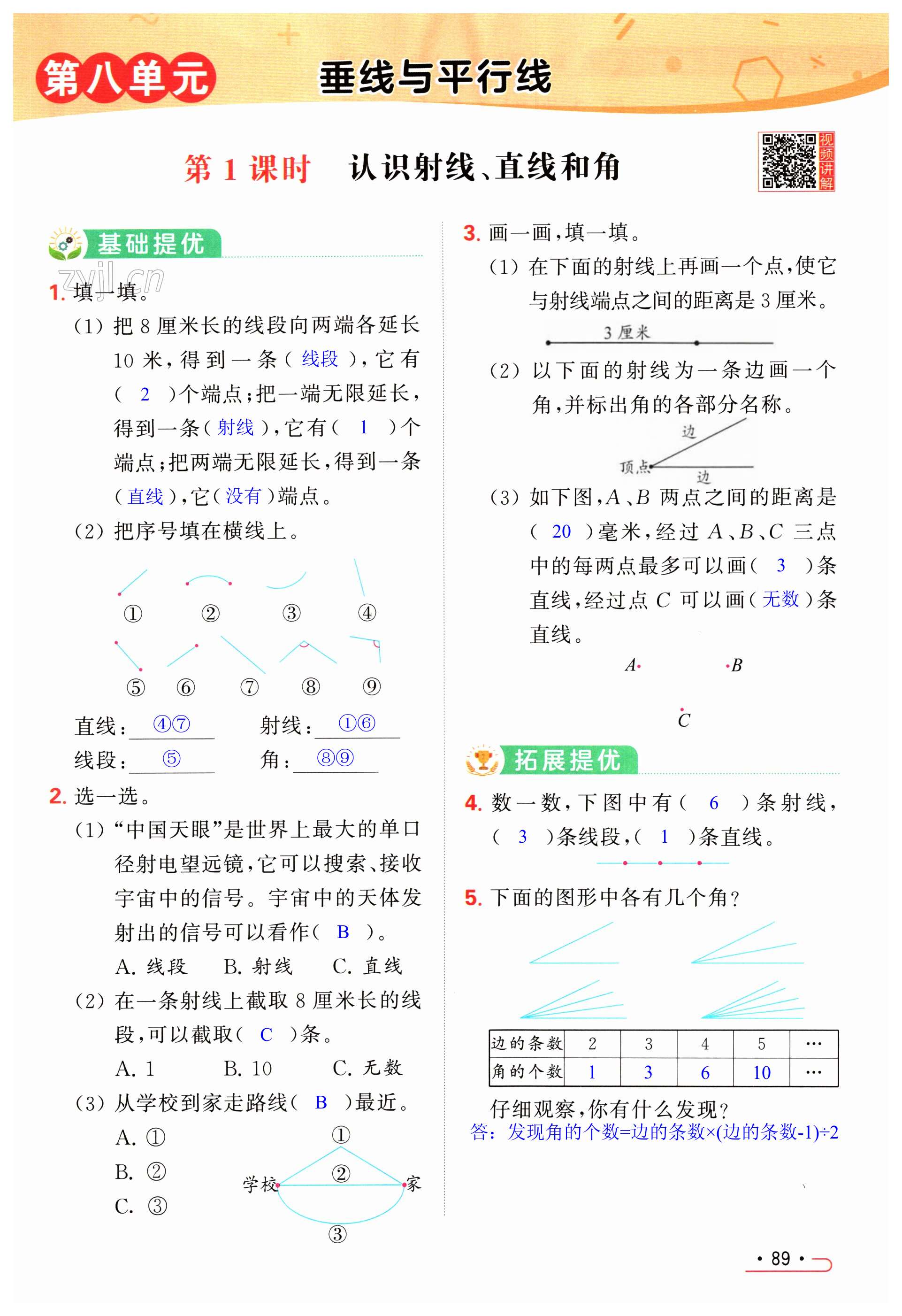 第89页