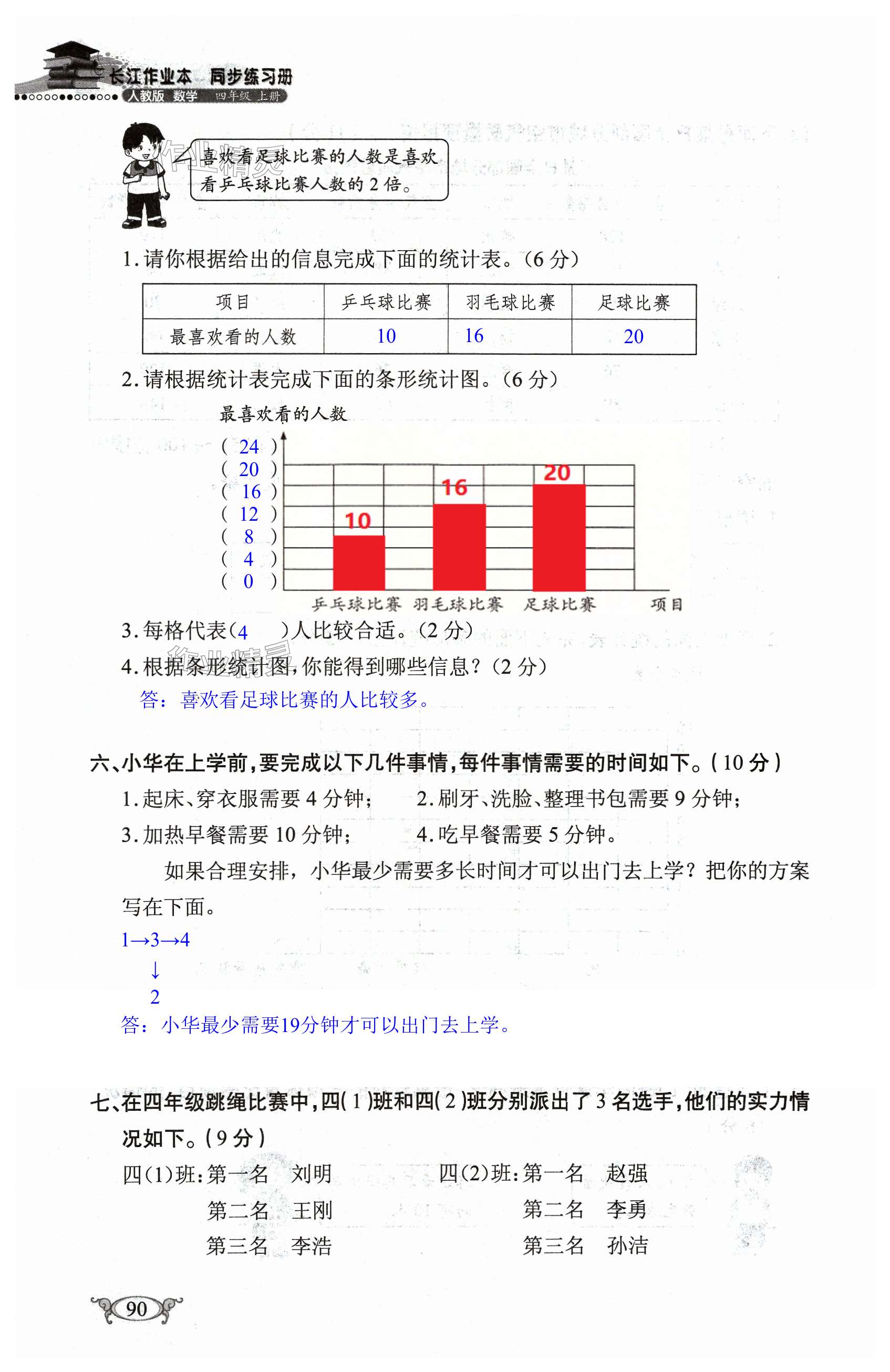 第90页