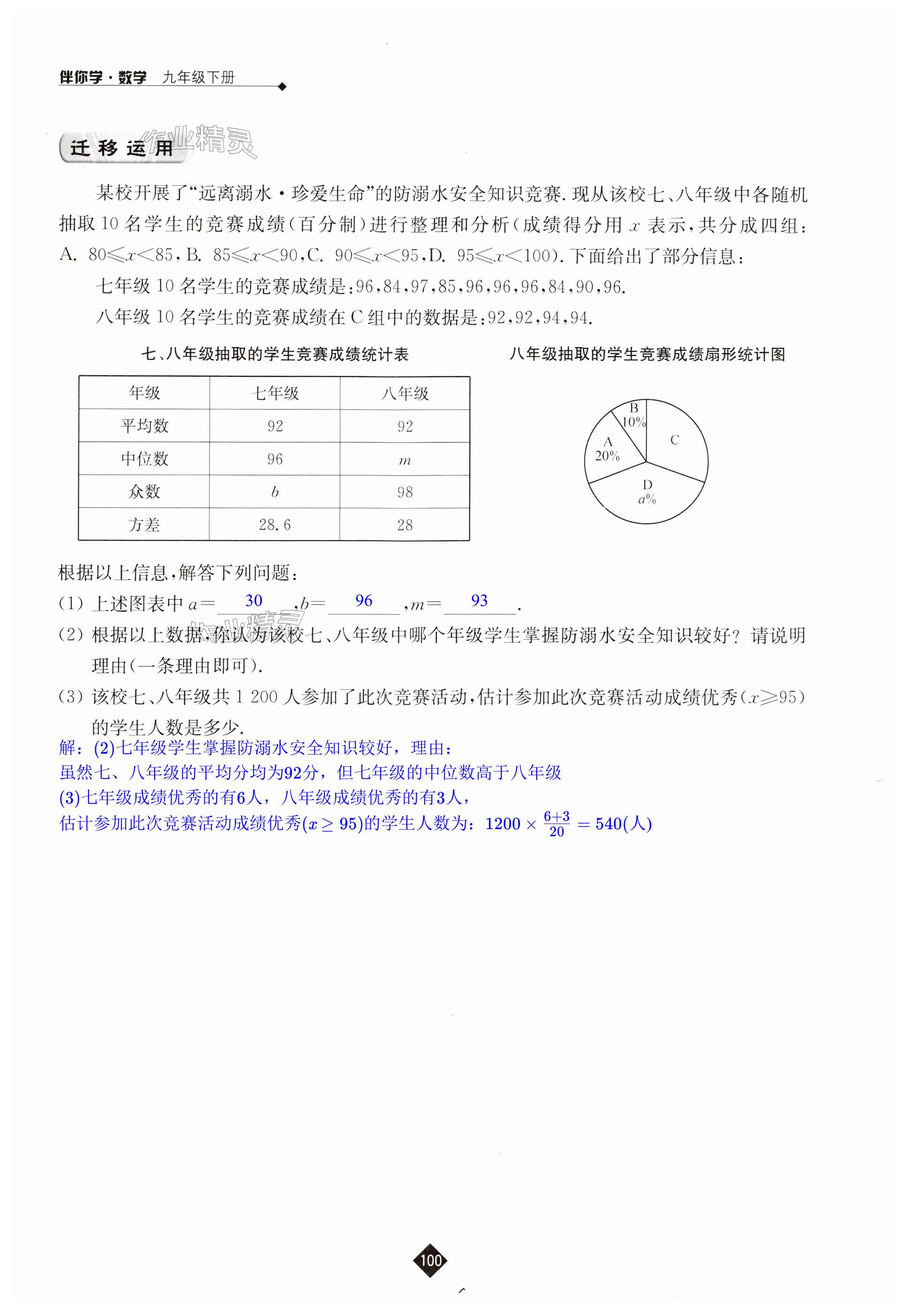 第100頁