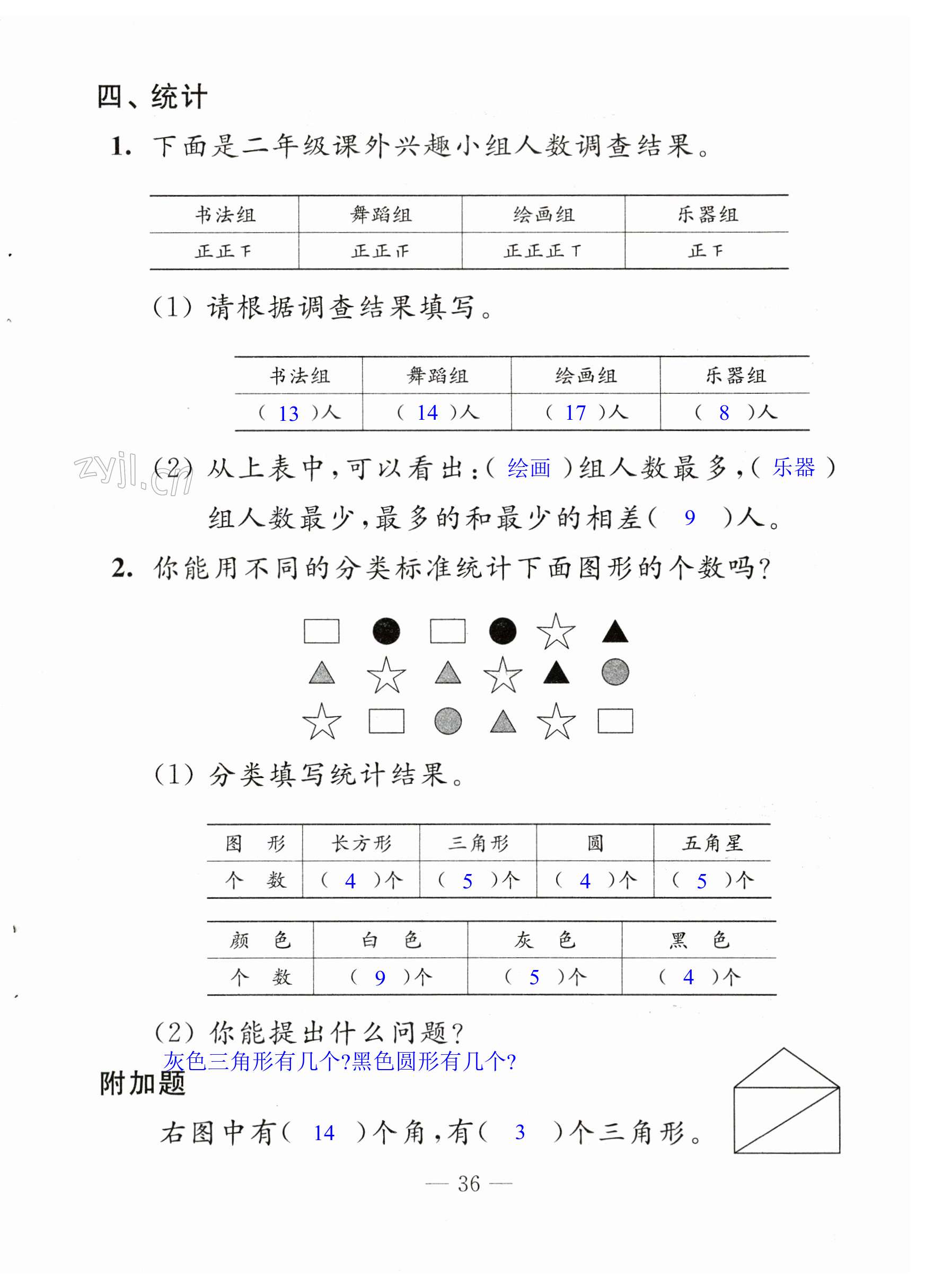 第36頁