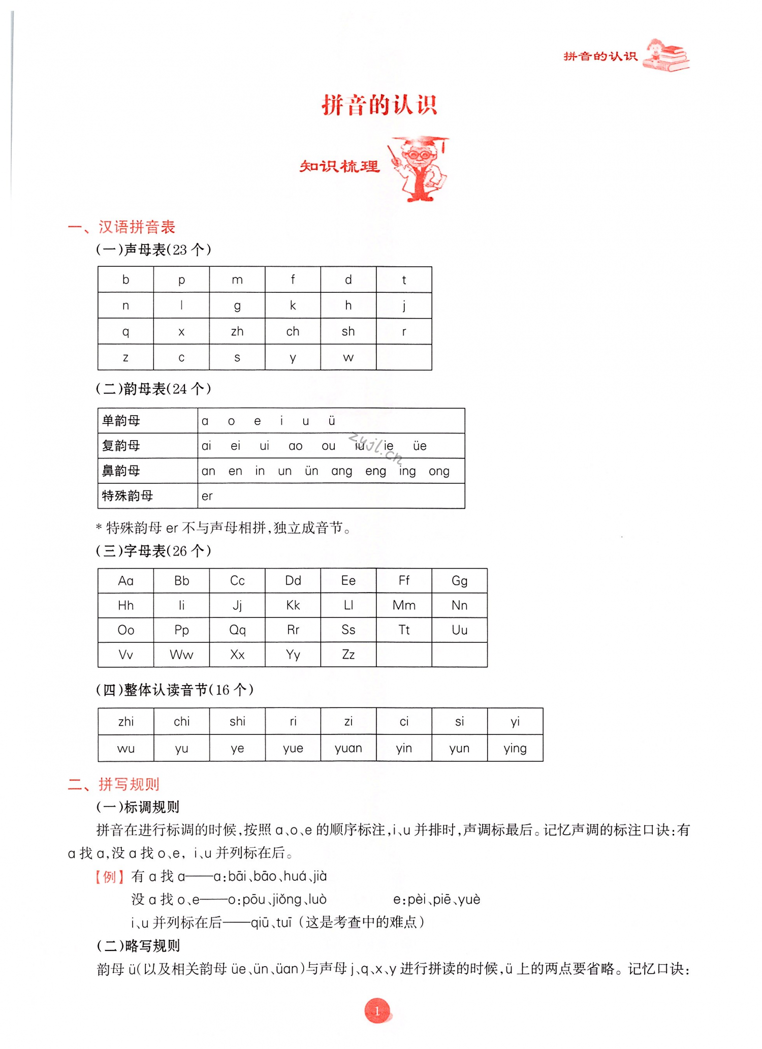 2022年金椰風小學畢業(yè)總復習六年級語文人教版 第1頁