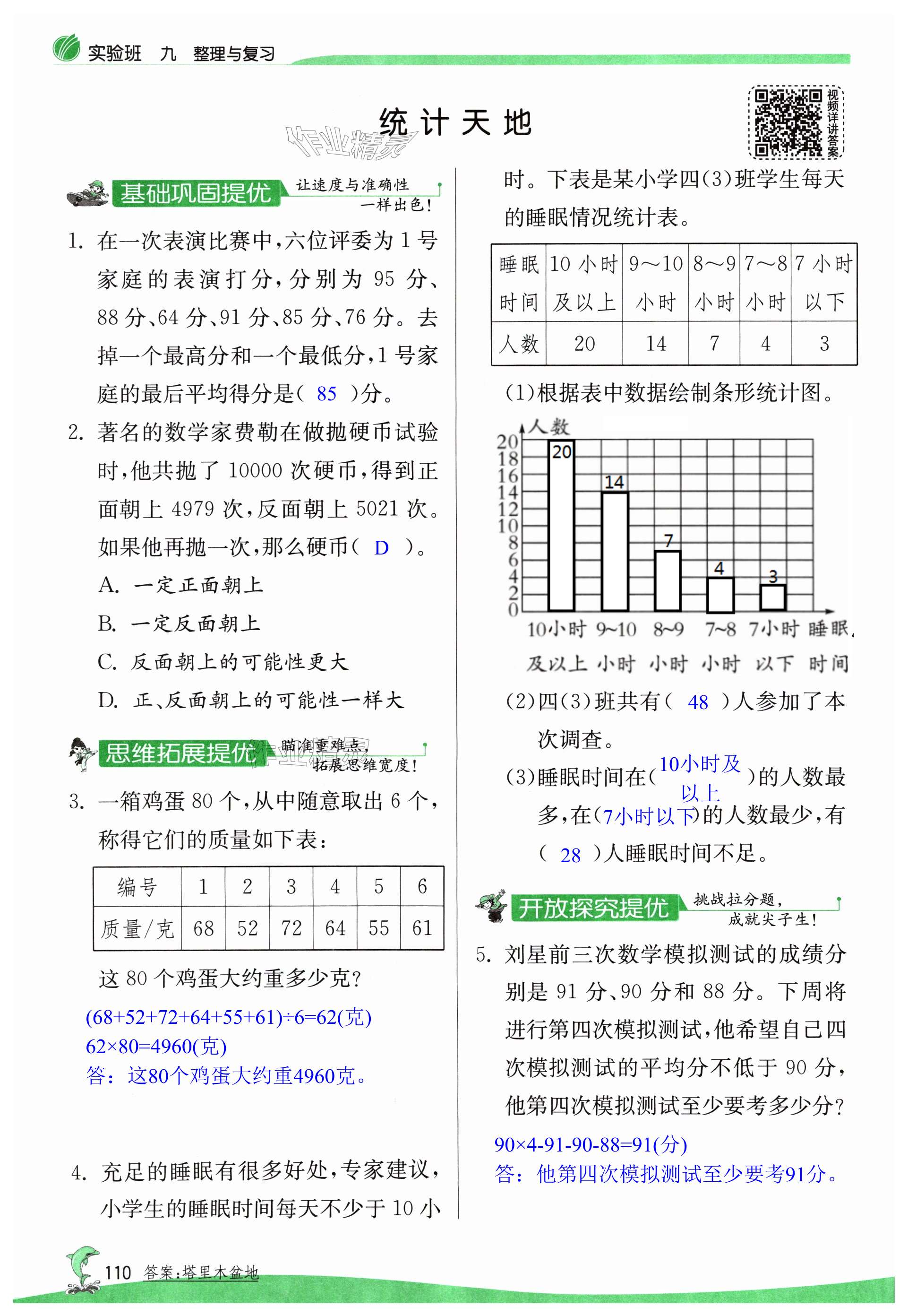 第110頁