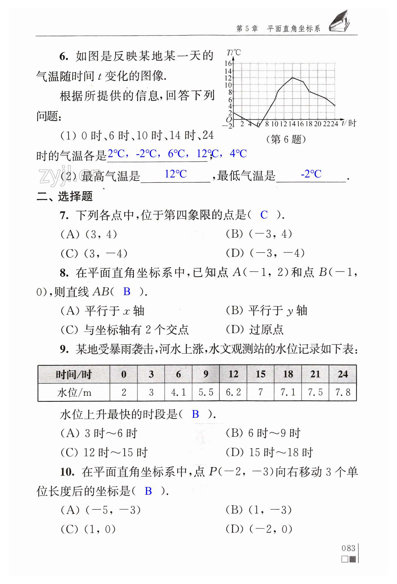 第83頁(yè)