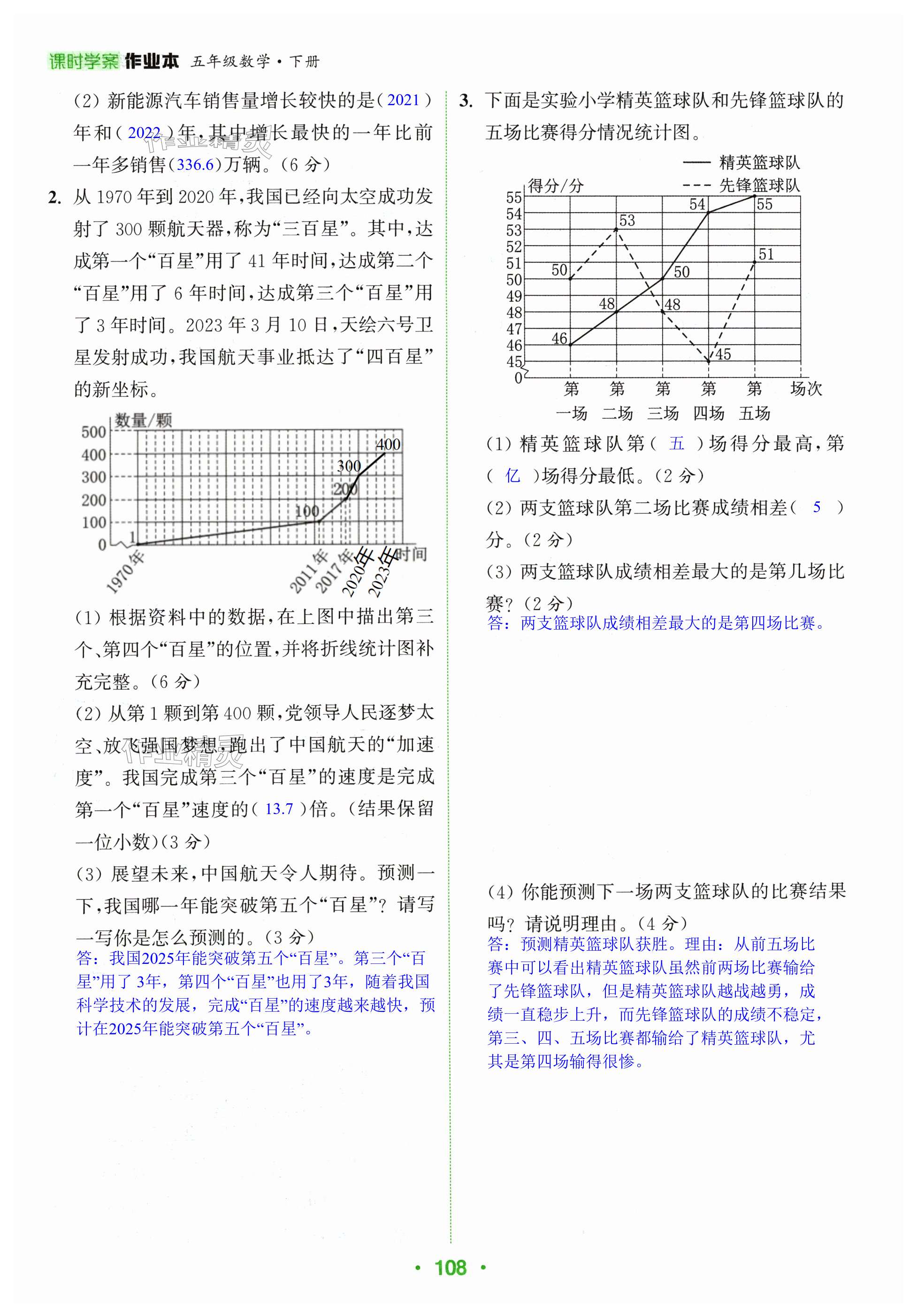 第108頁