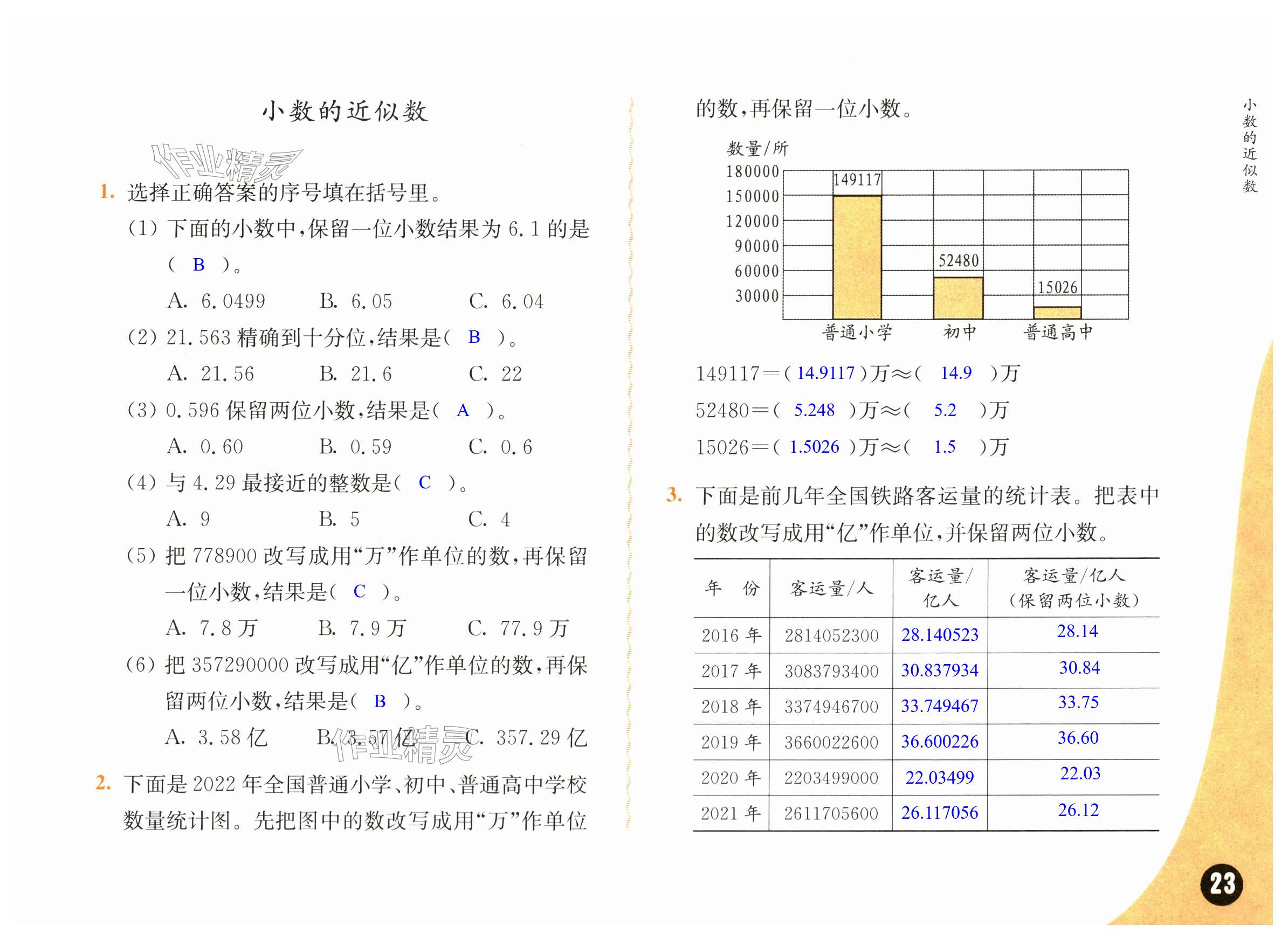 第23頁