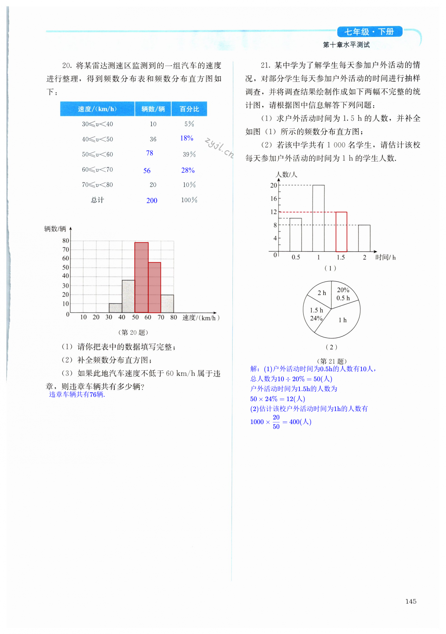 第145頁(yè)