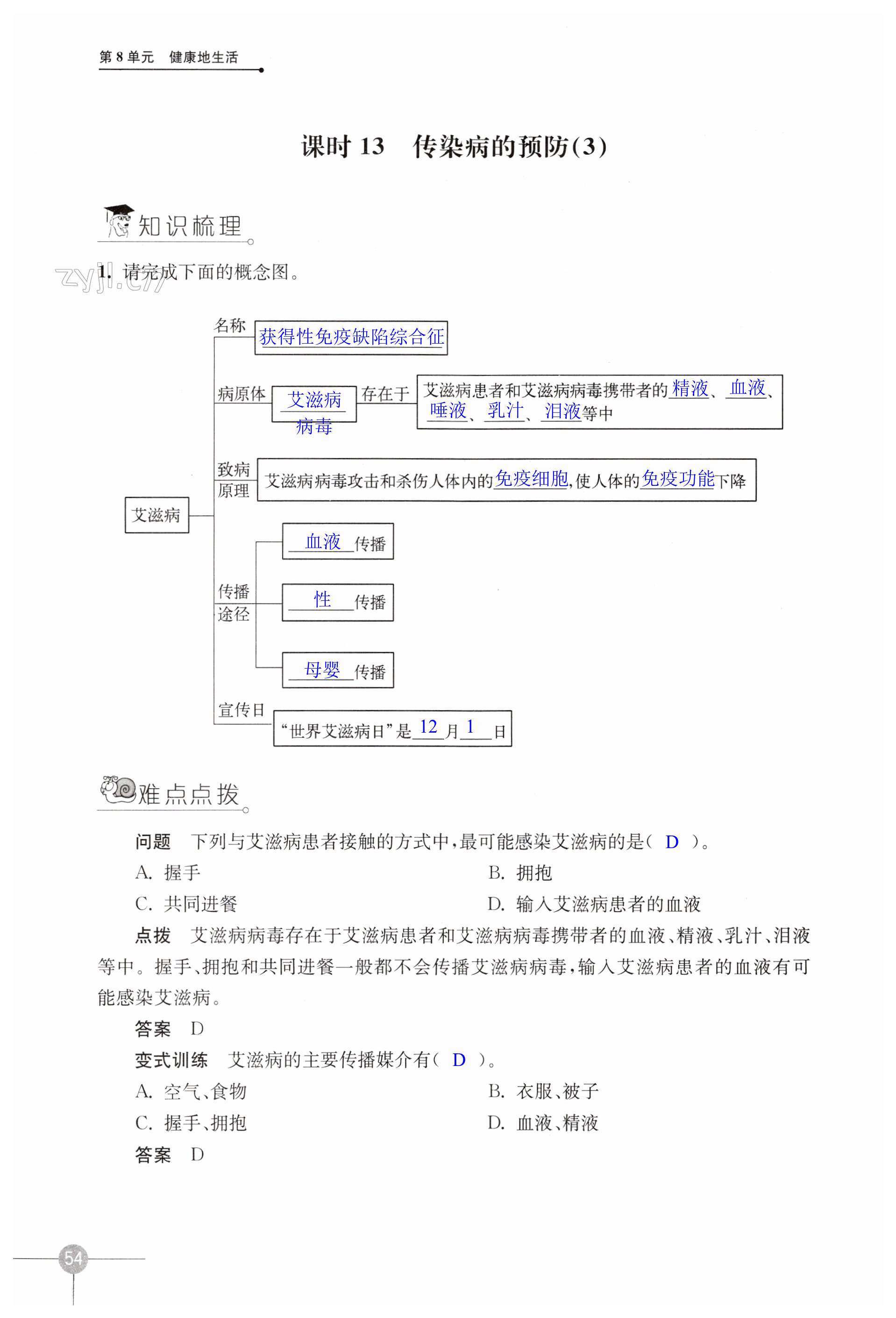 第54頁