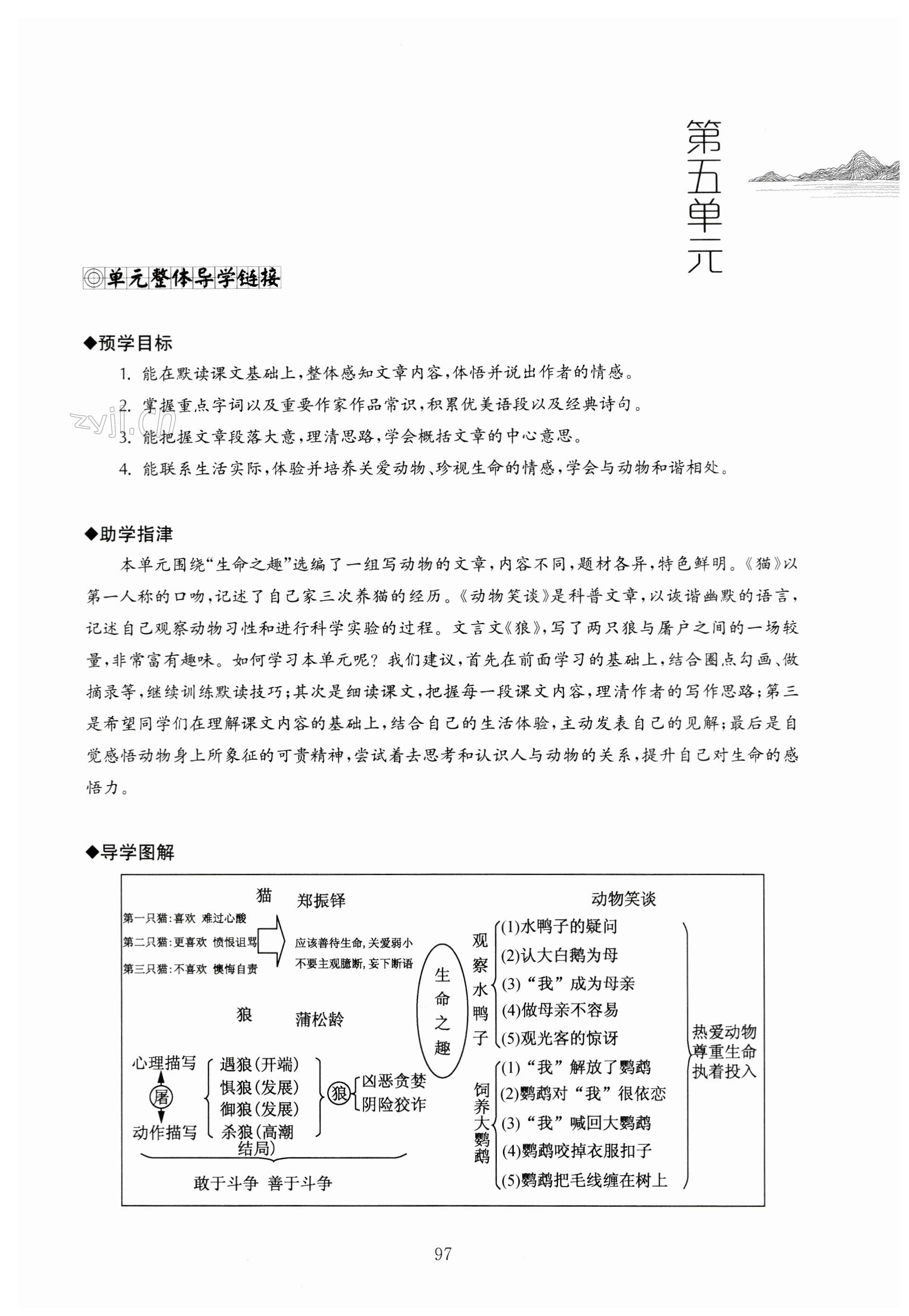 第97页