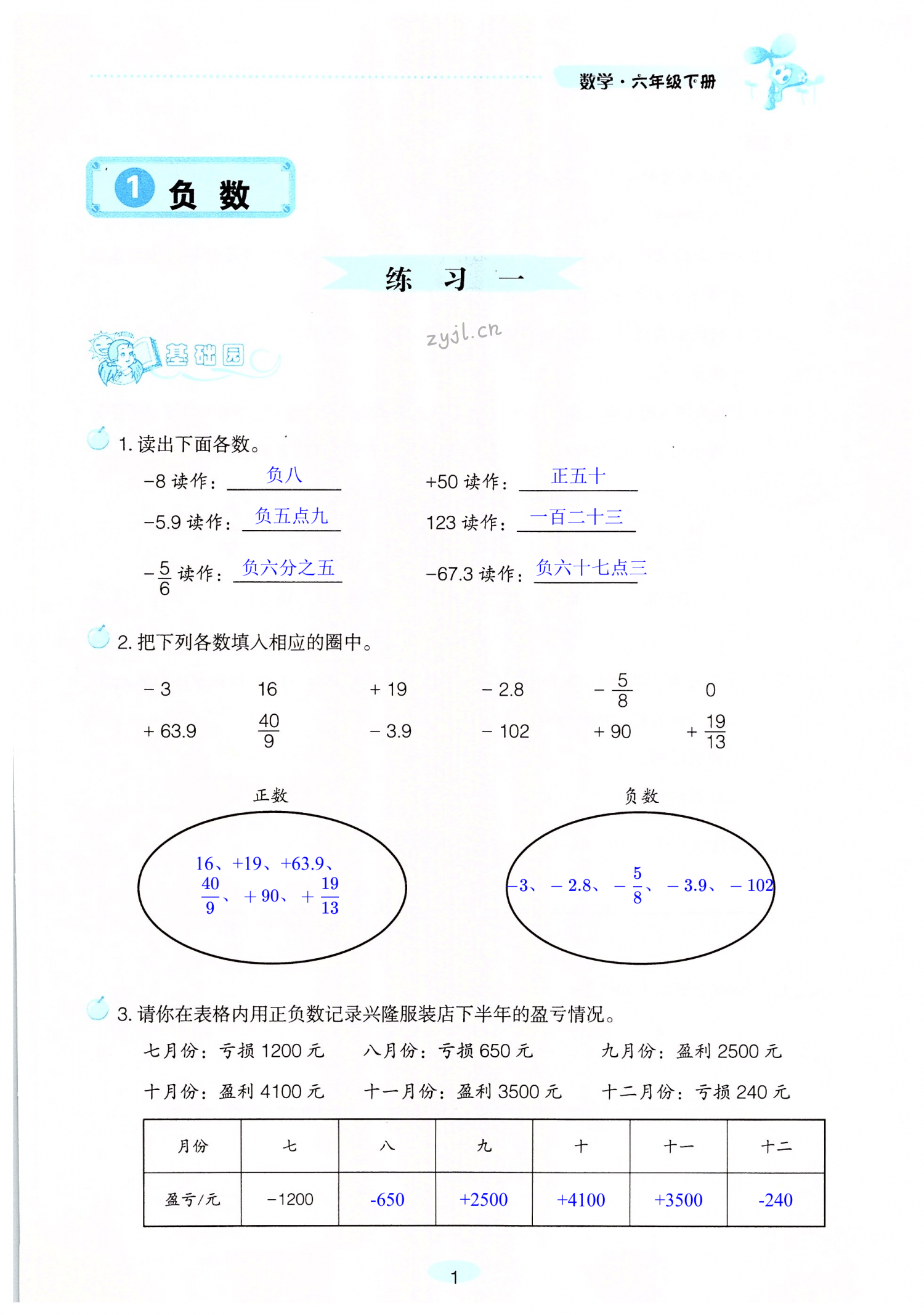 2022年自主学习指导课程六年级数学下册人教版 第1页