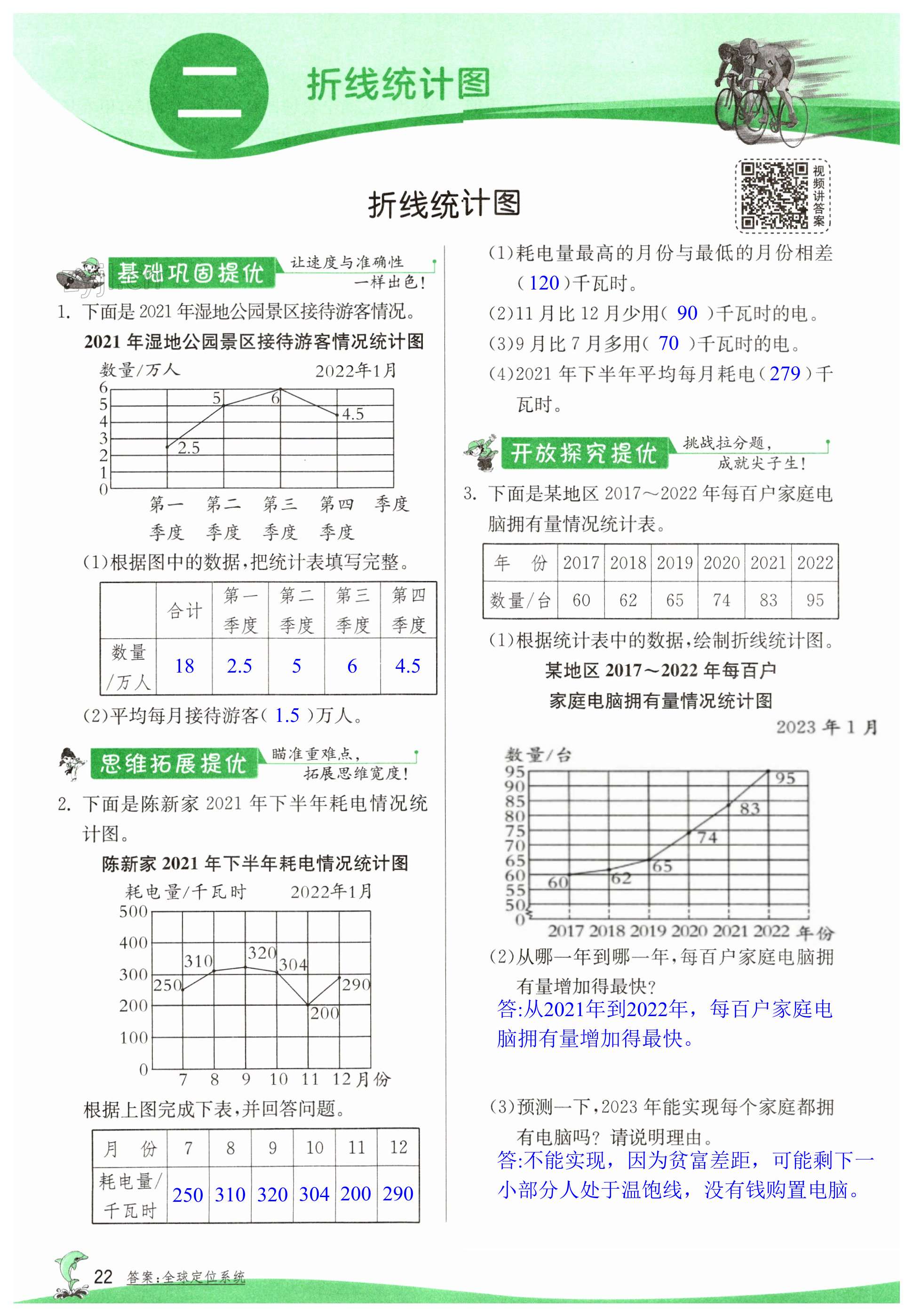 第22頁