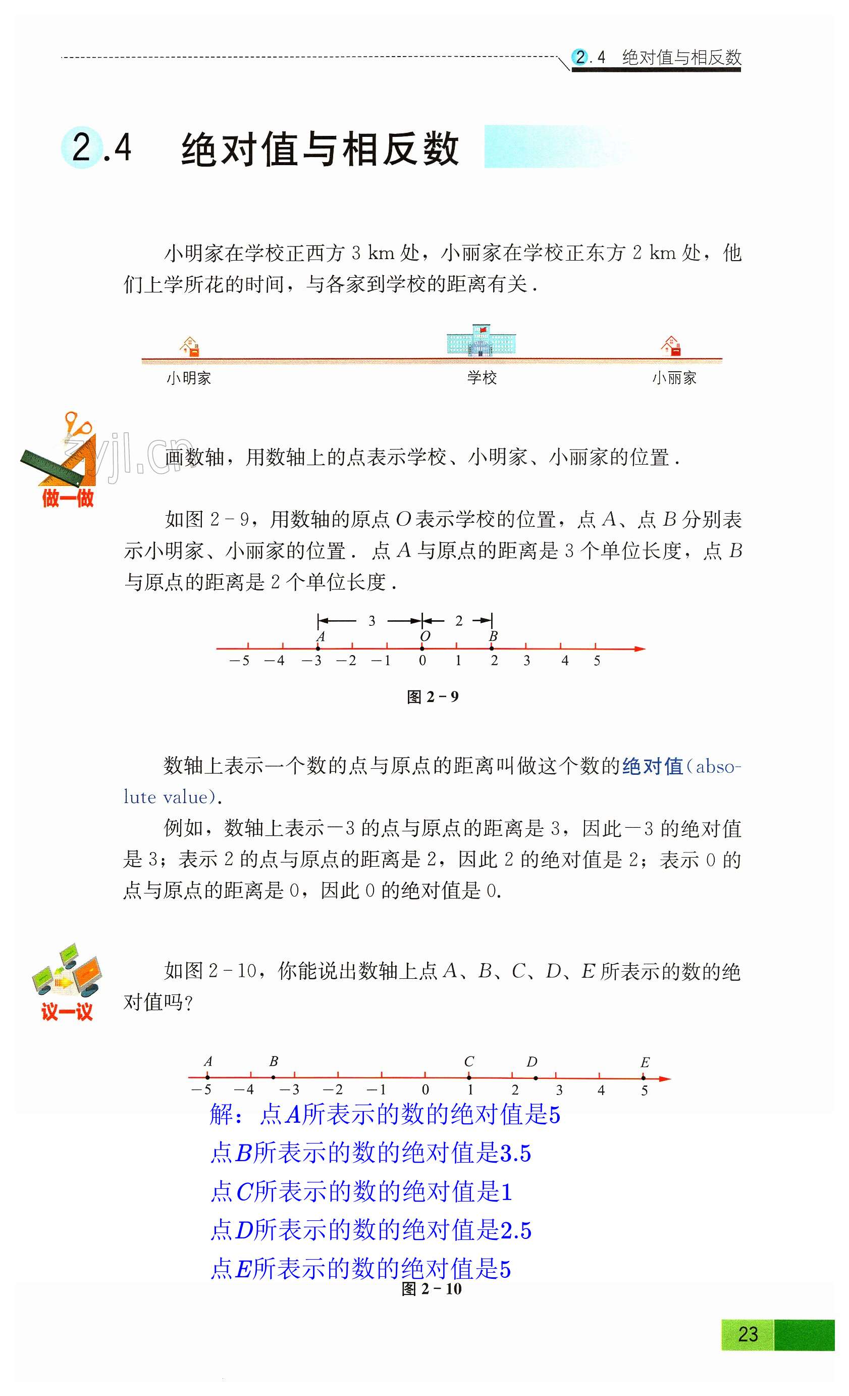 第23頁(yè)