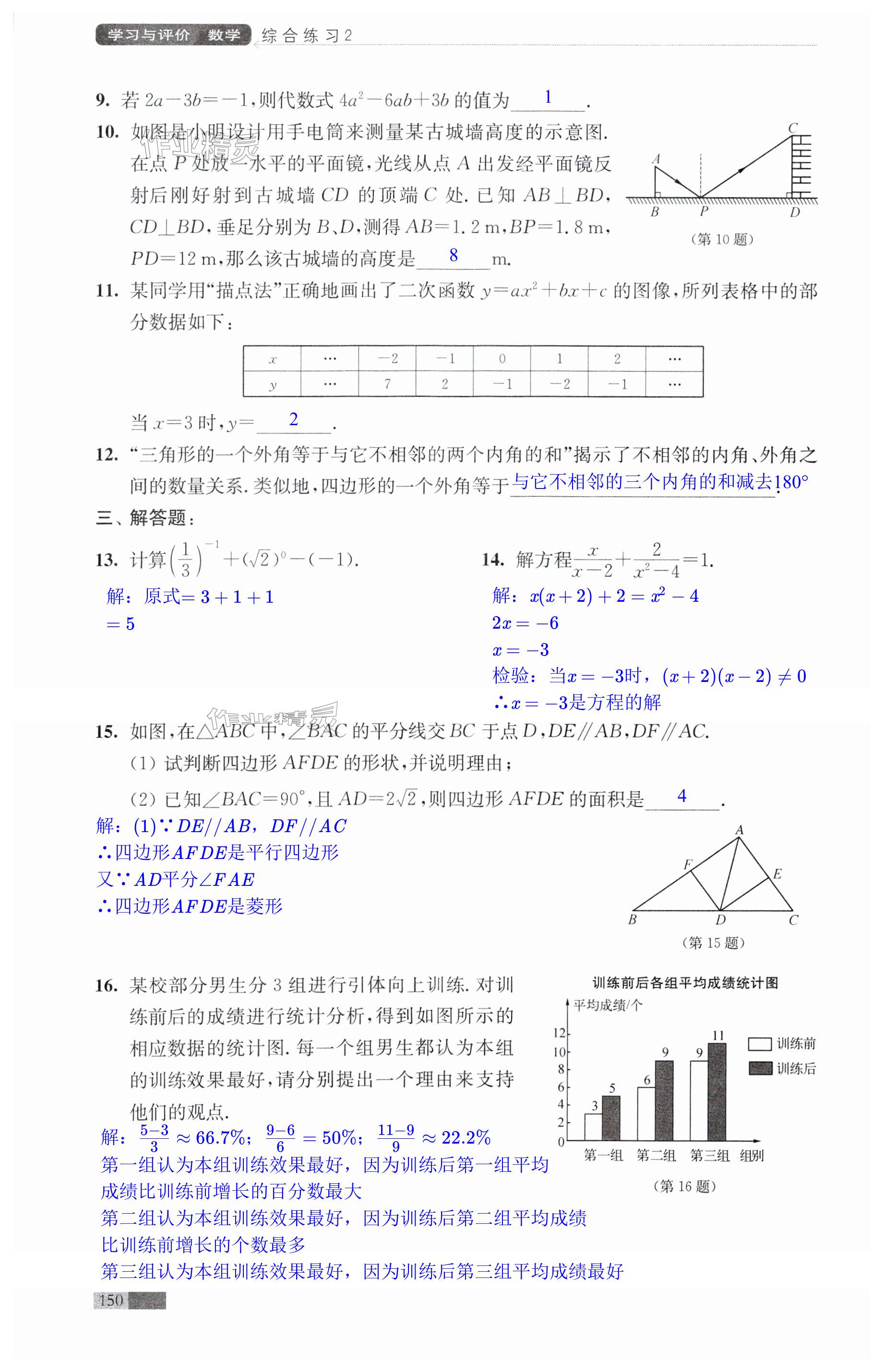 第150頁