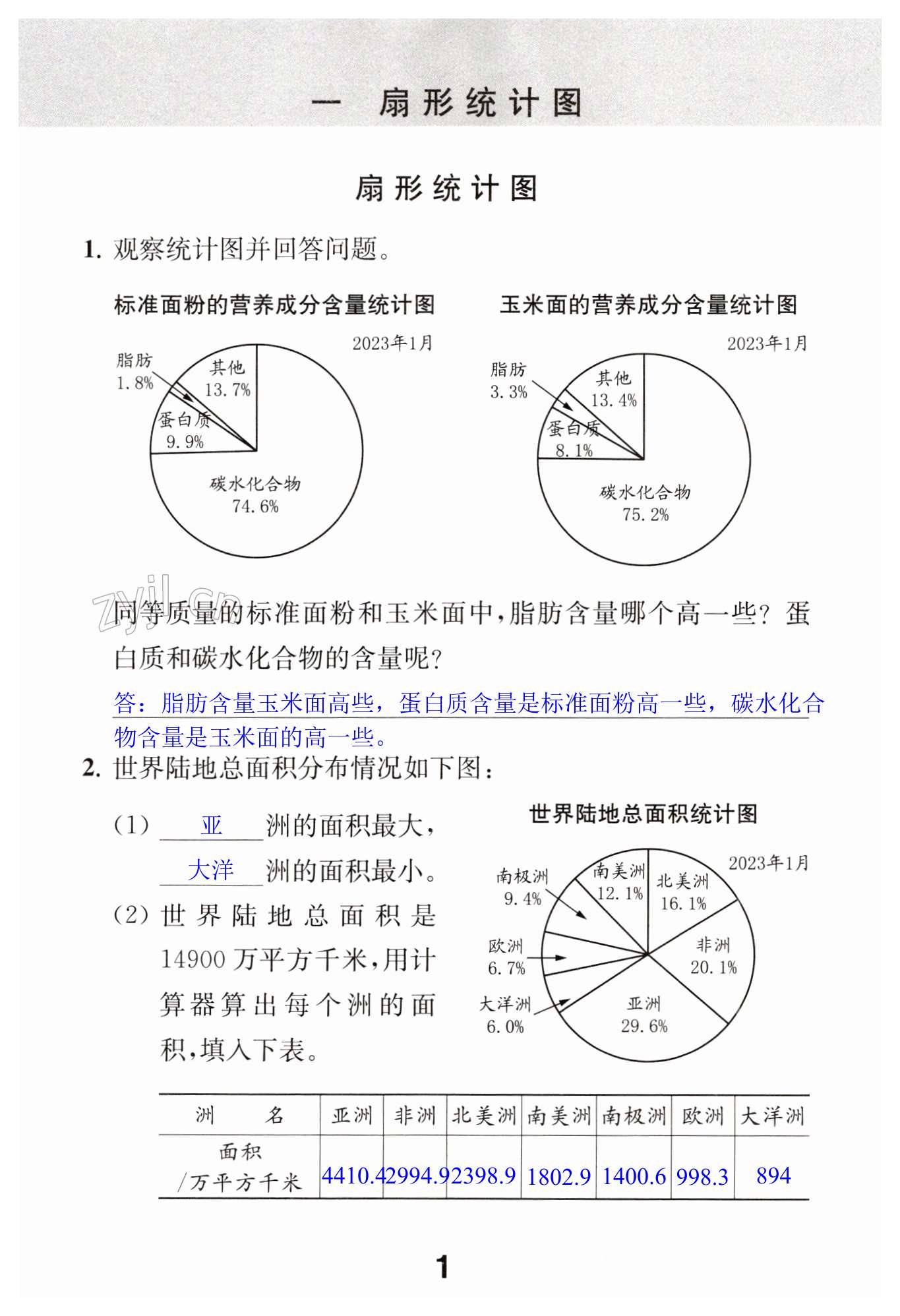 2023年數(shù)學(xué)補(bǔ)充習(xí)題六年級(jí)下冊(cè) 第1頁