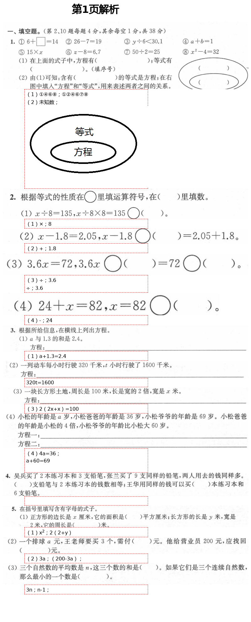 2021年绿色指标自我提升五年级数学下册苏教版 第1页