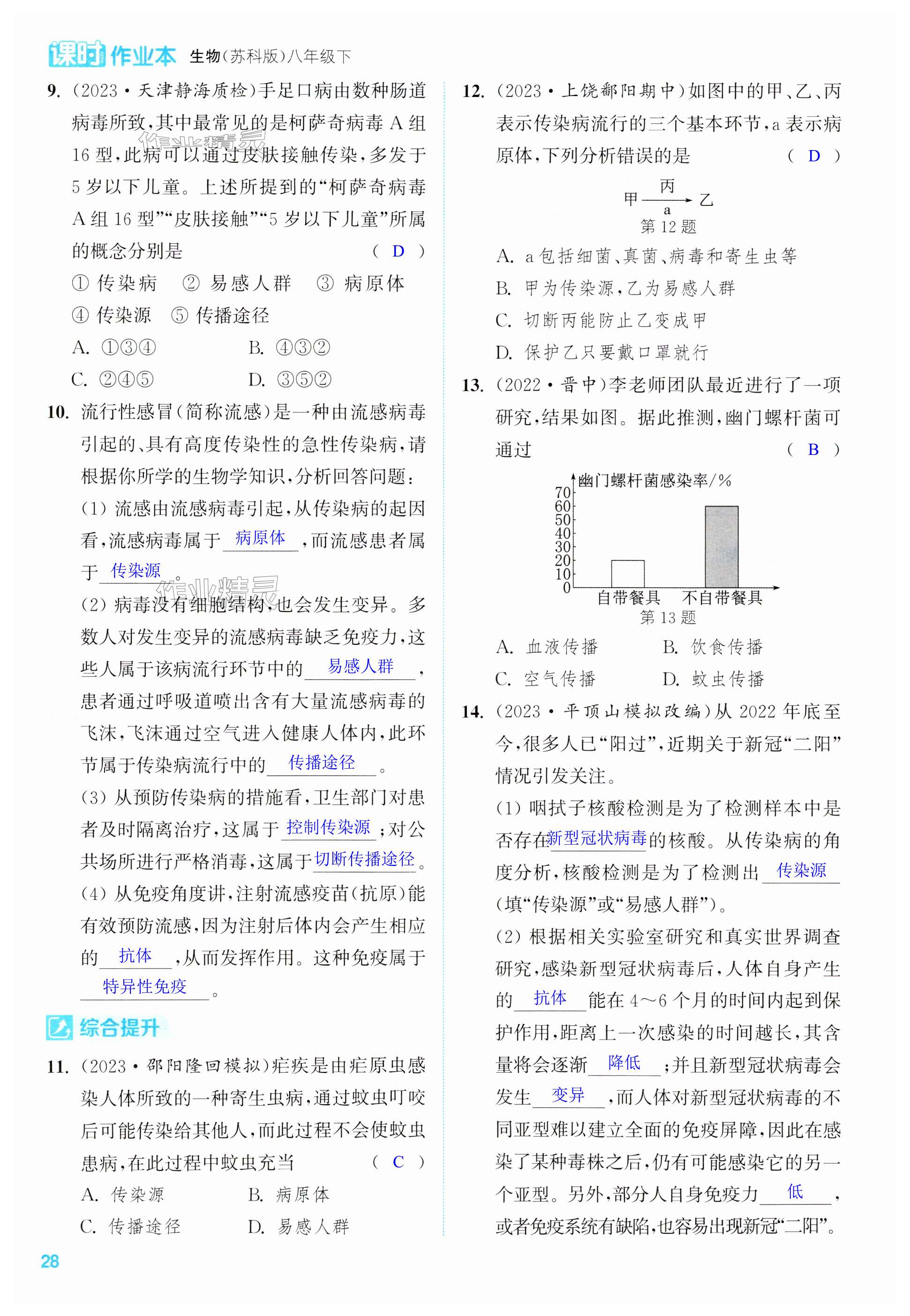 第28頁