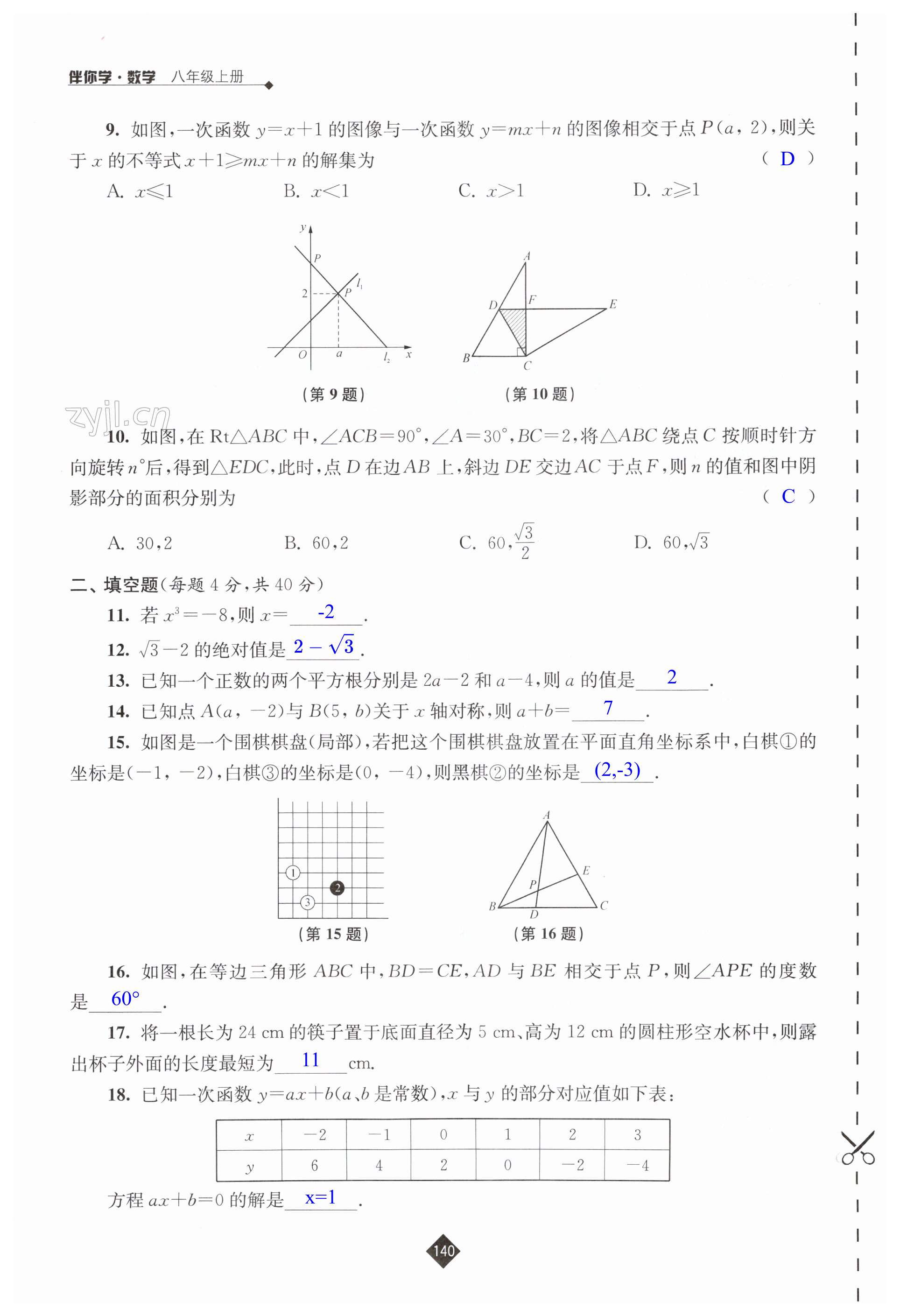 第140頁(yè)