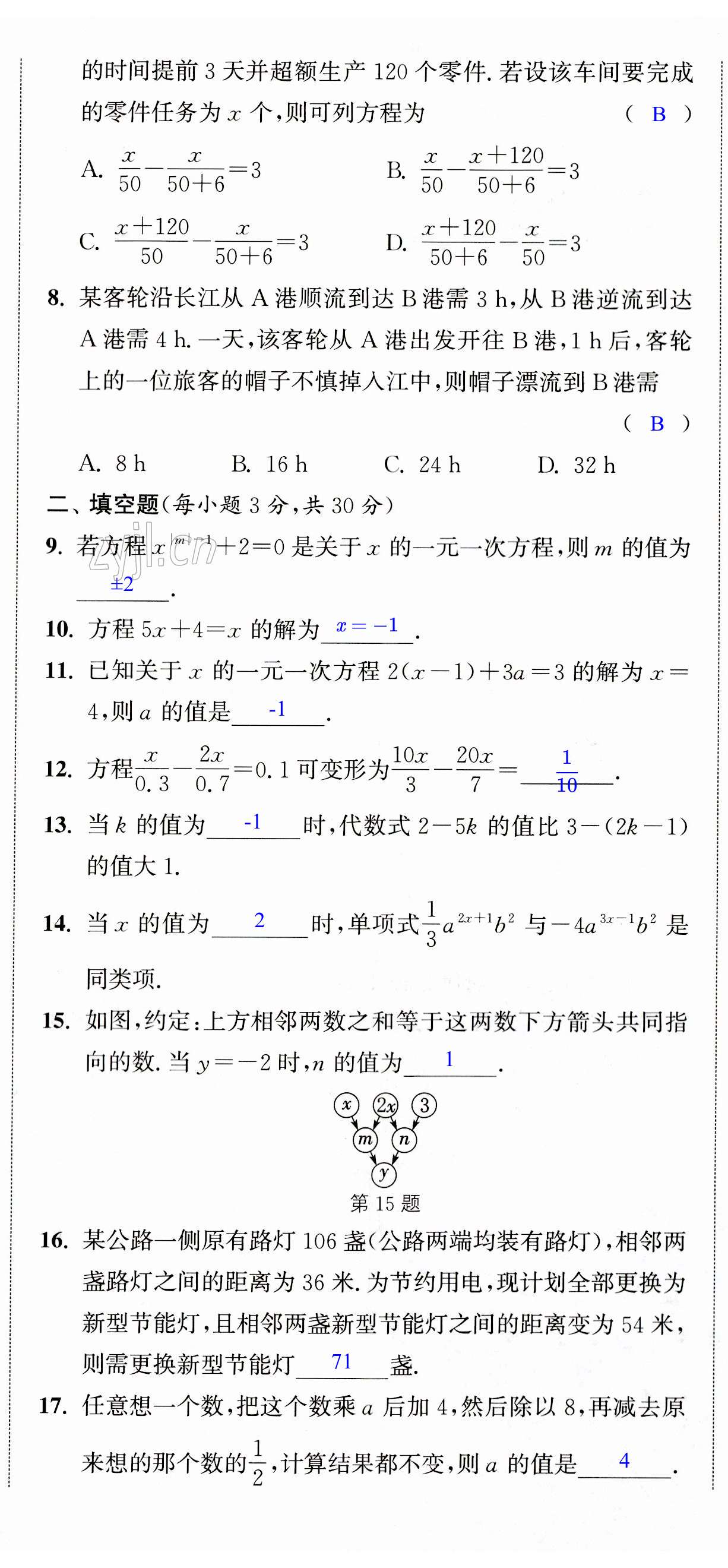 第22页