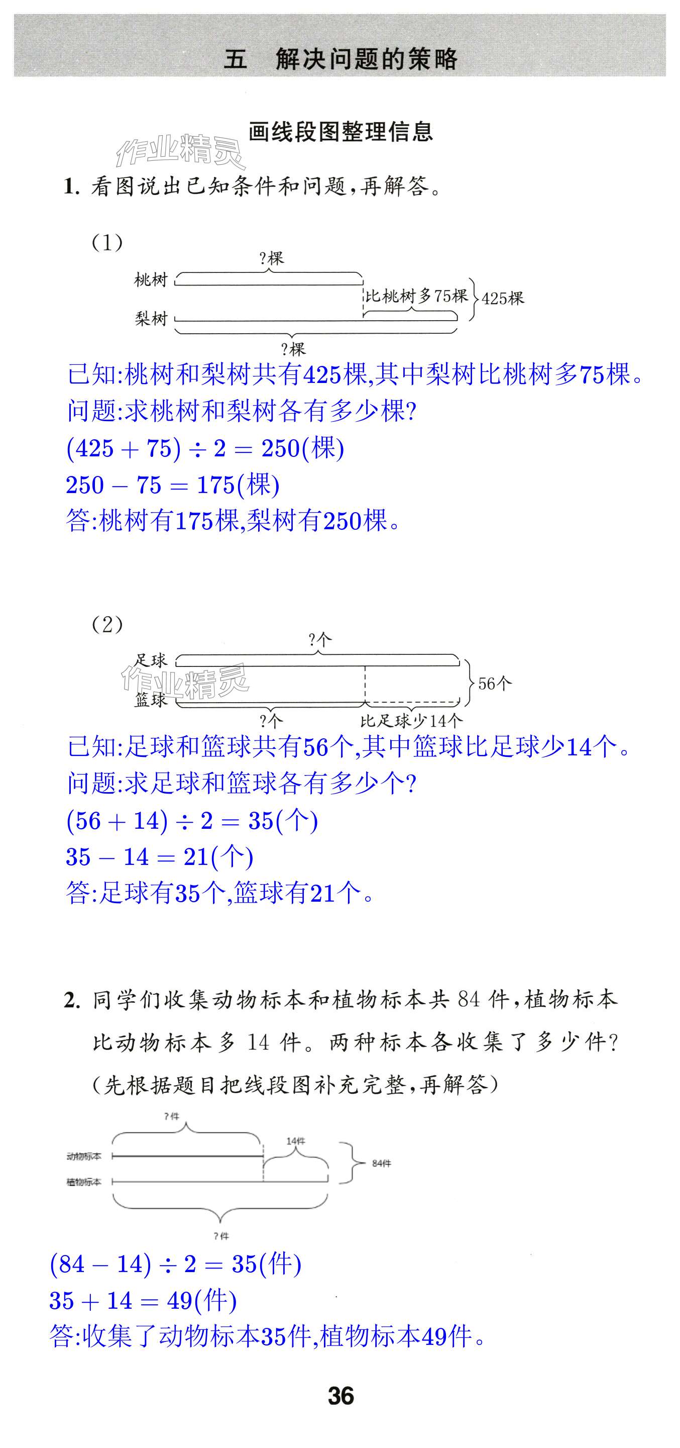 第36頁