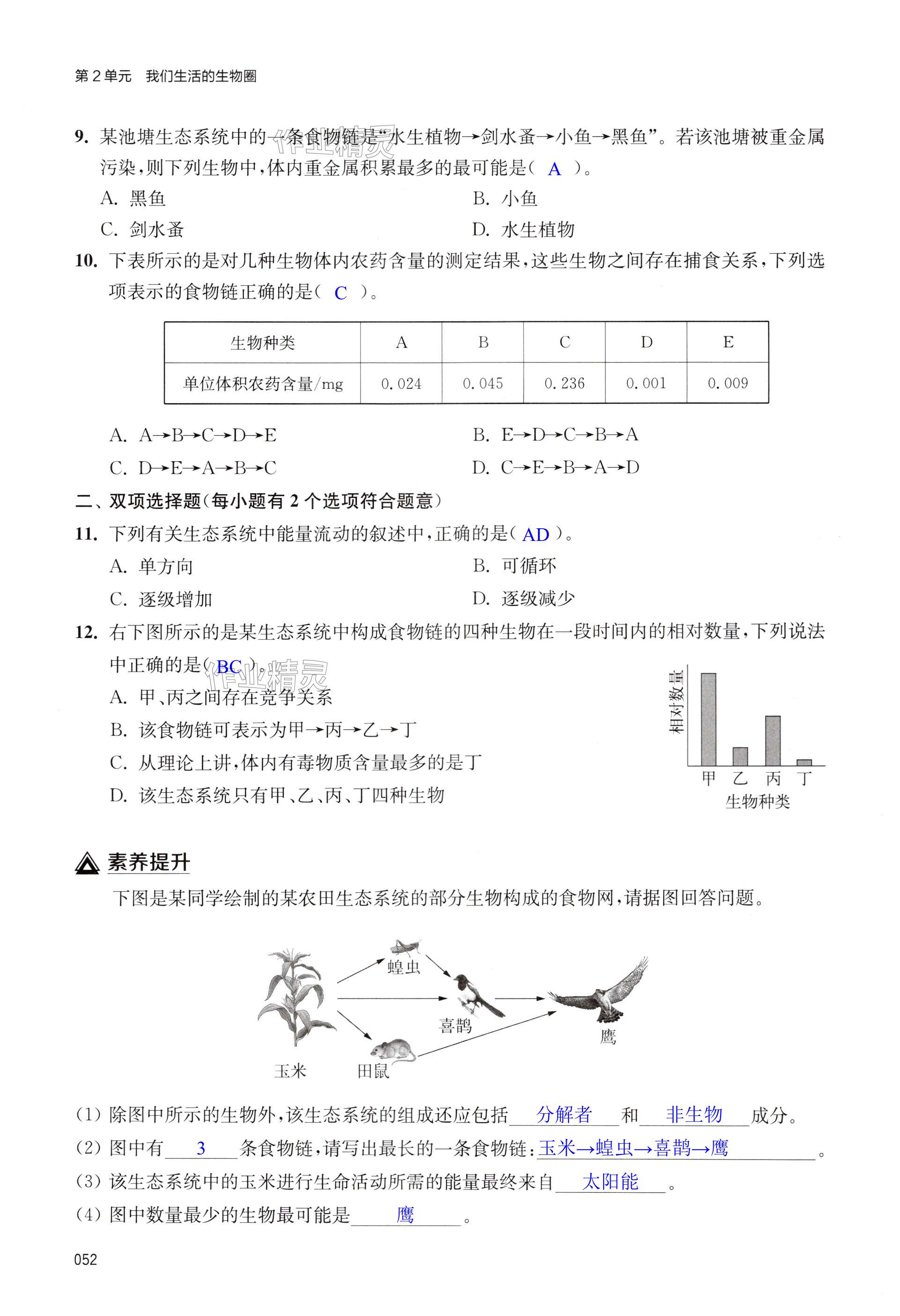 第52頁(yè)