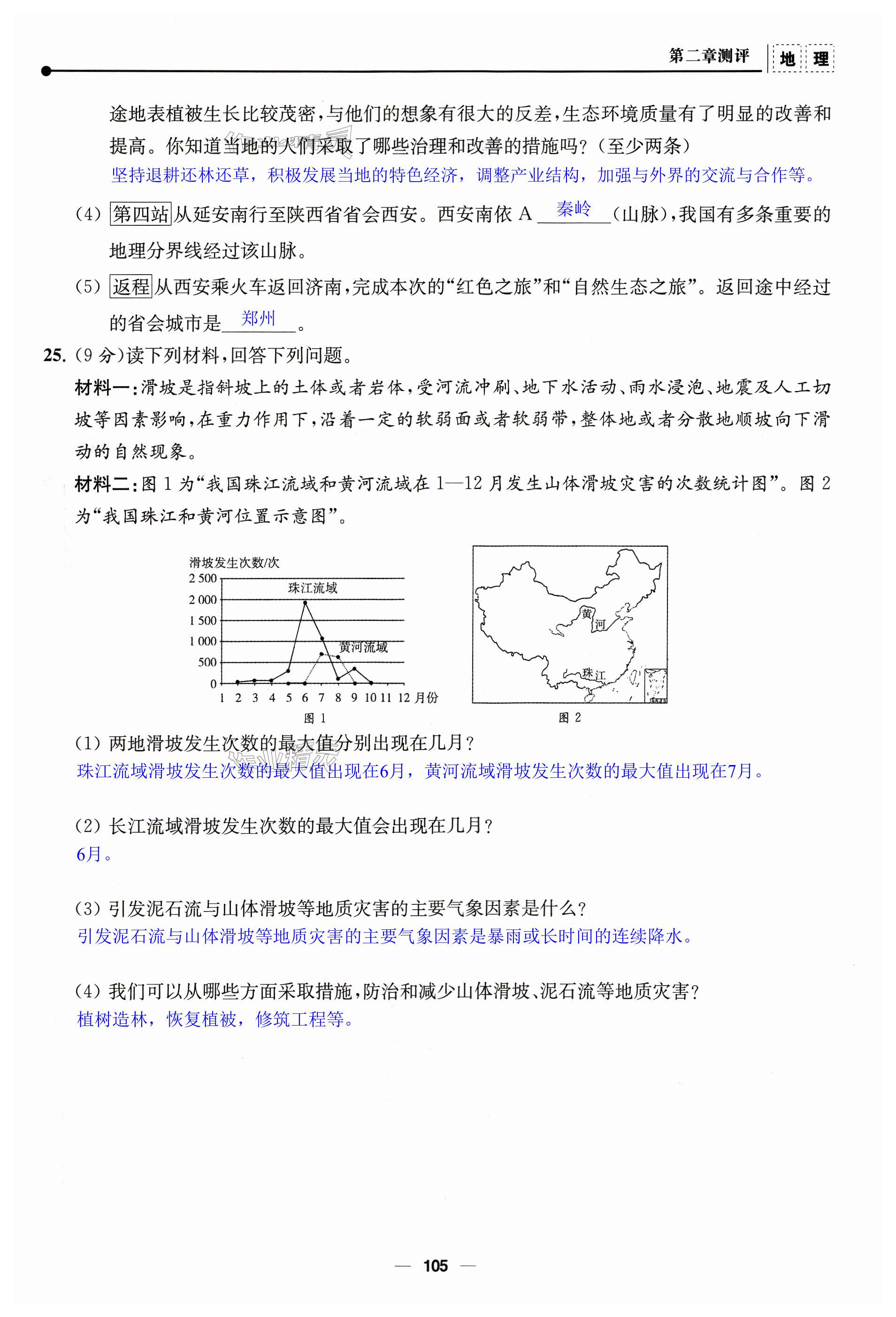 第105頁(yè)